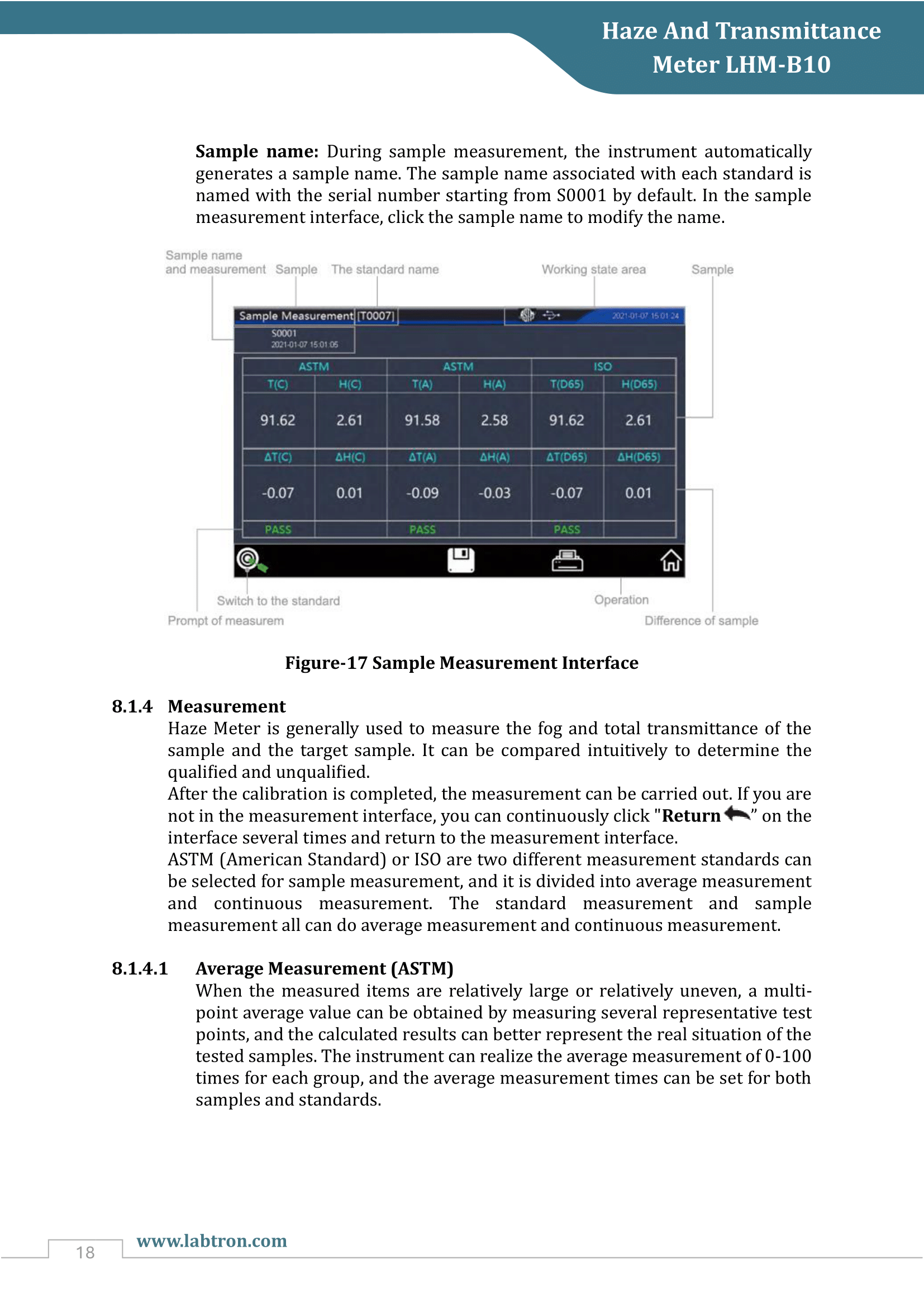 Haze And Transmittance Meter LHM-B10 Manual