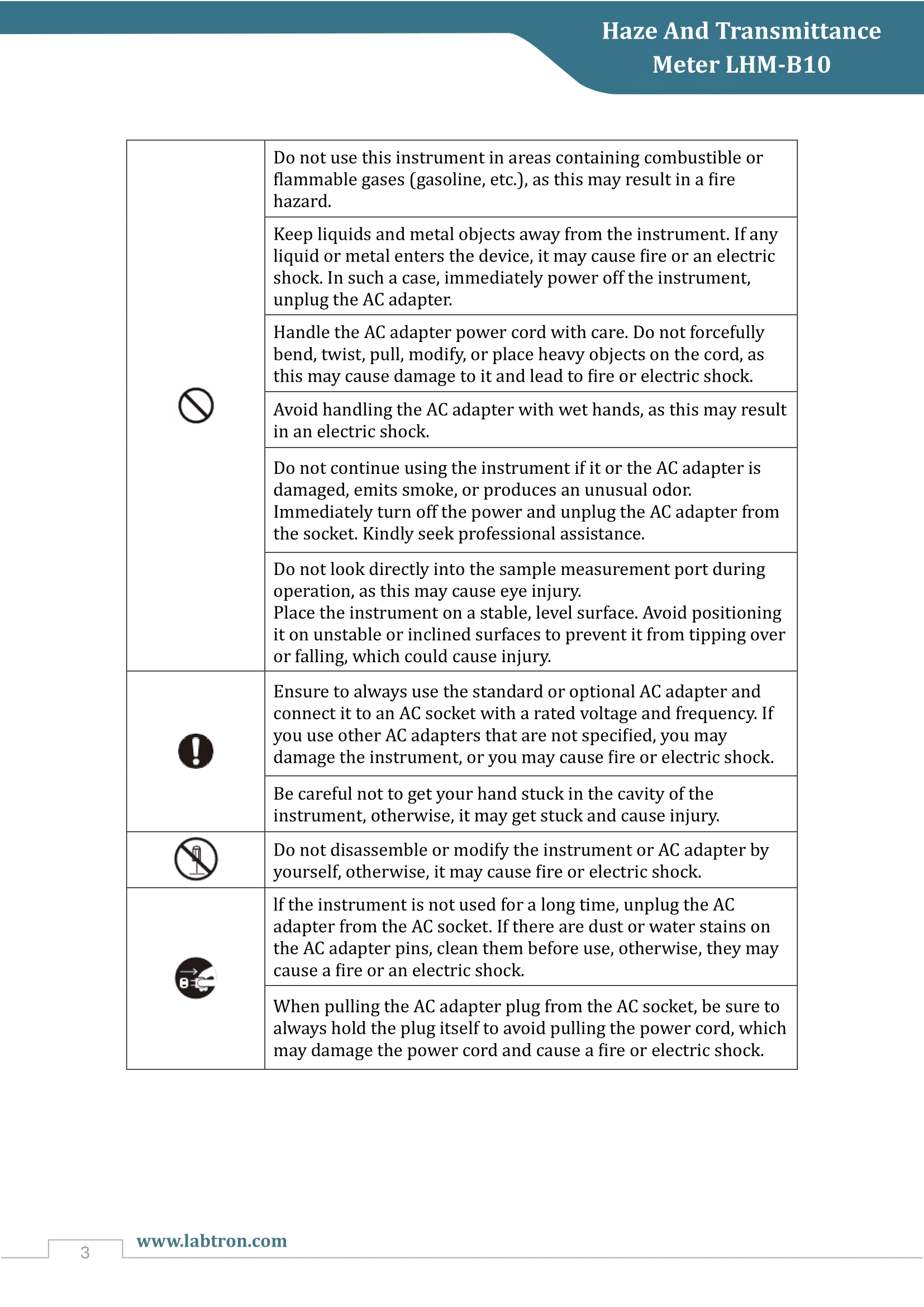 Haze And Transmittance Meter LHM-B10 Manual