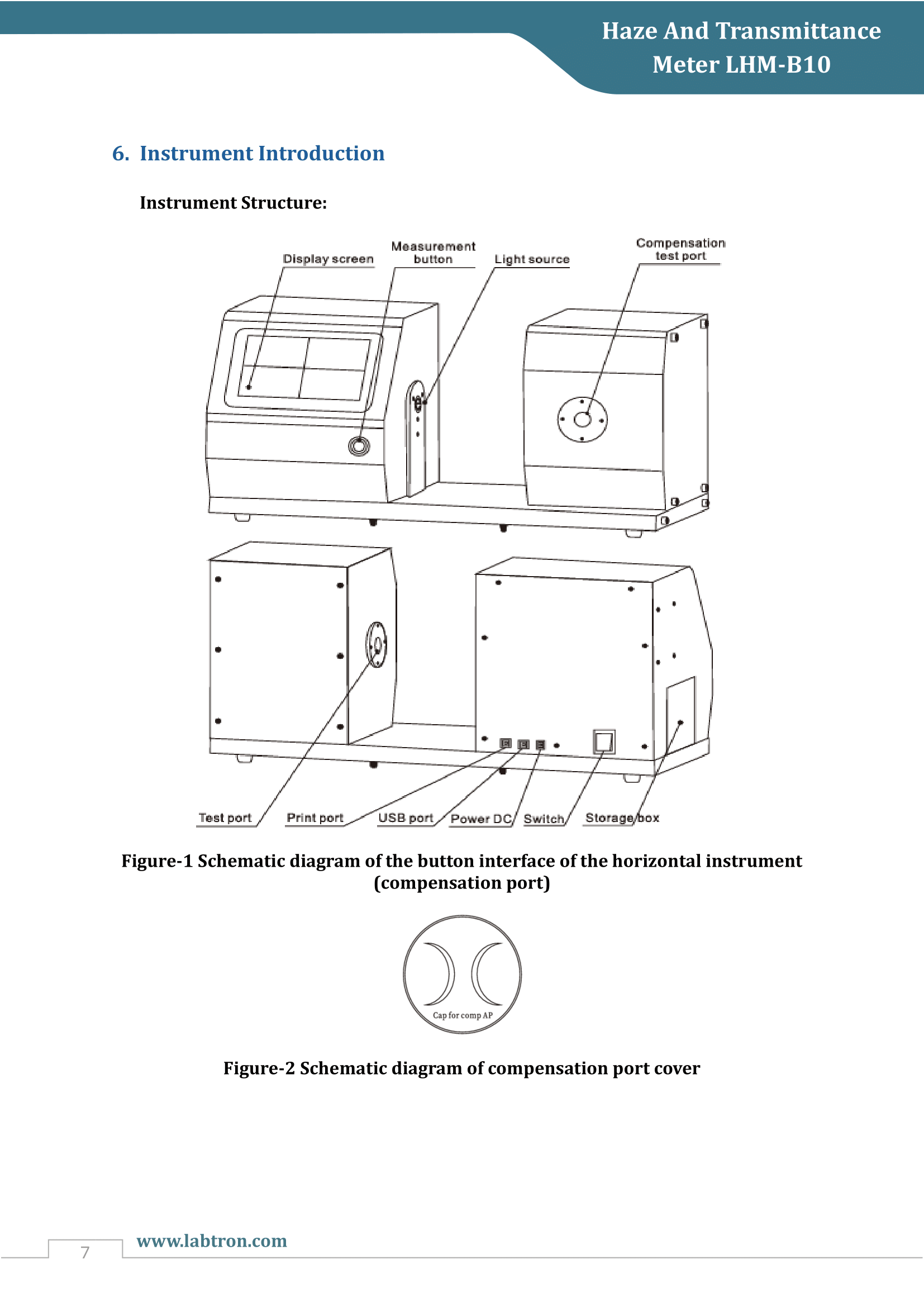 Haze And Transmittance Meter LHM-B10 Manual