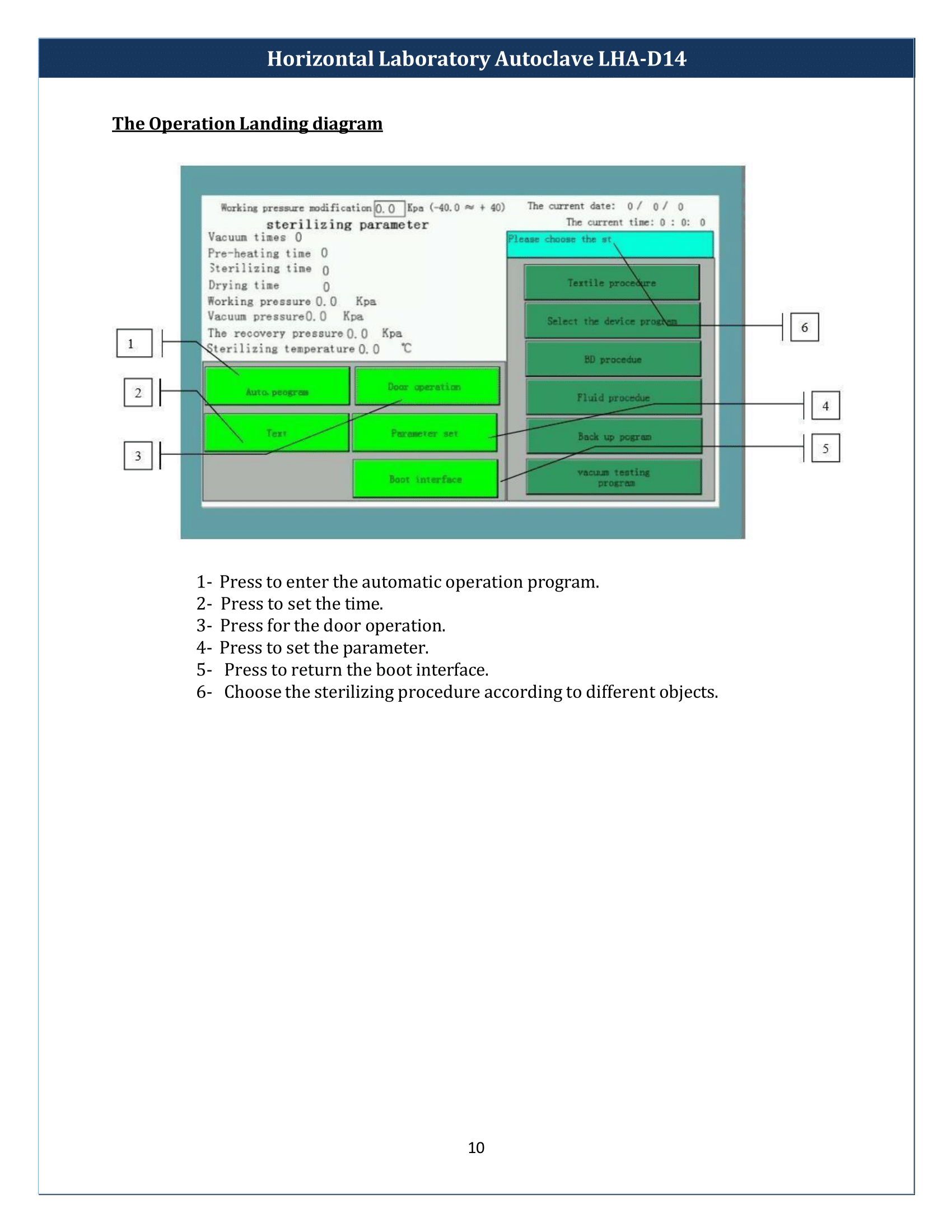 Horizontal Laboratory Autoclave LHA-D14 Manual