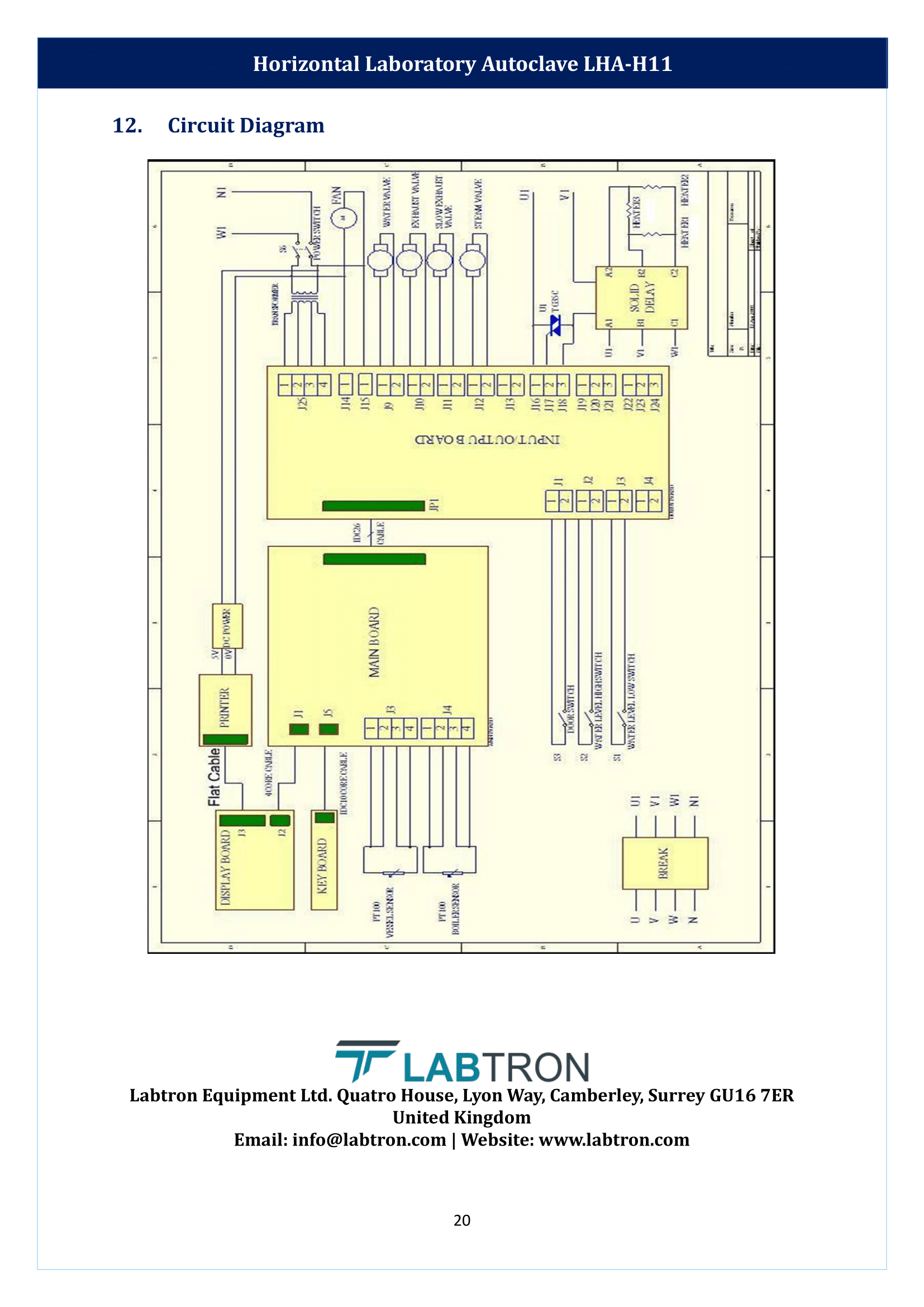 Horizontal Laboratory Autoclave LHA-H11 Manual