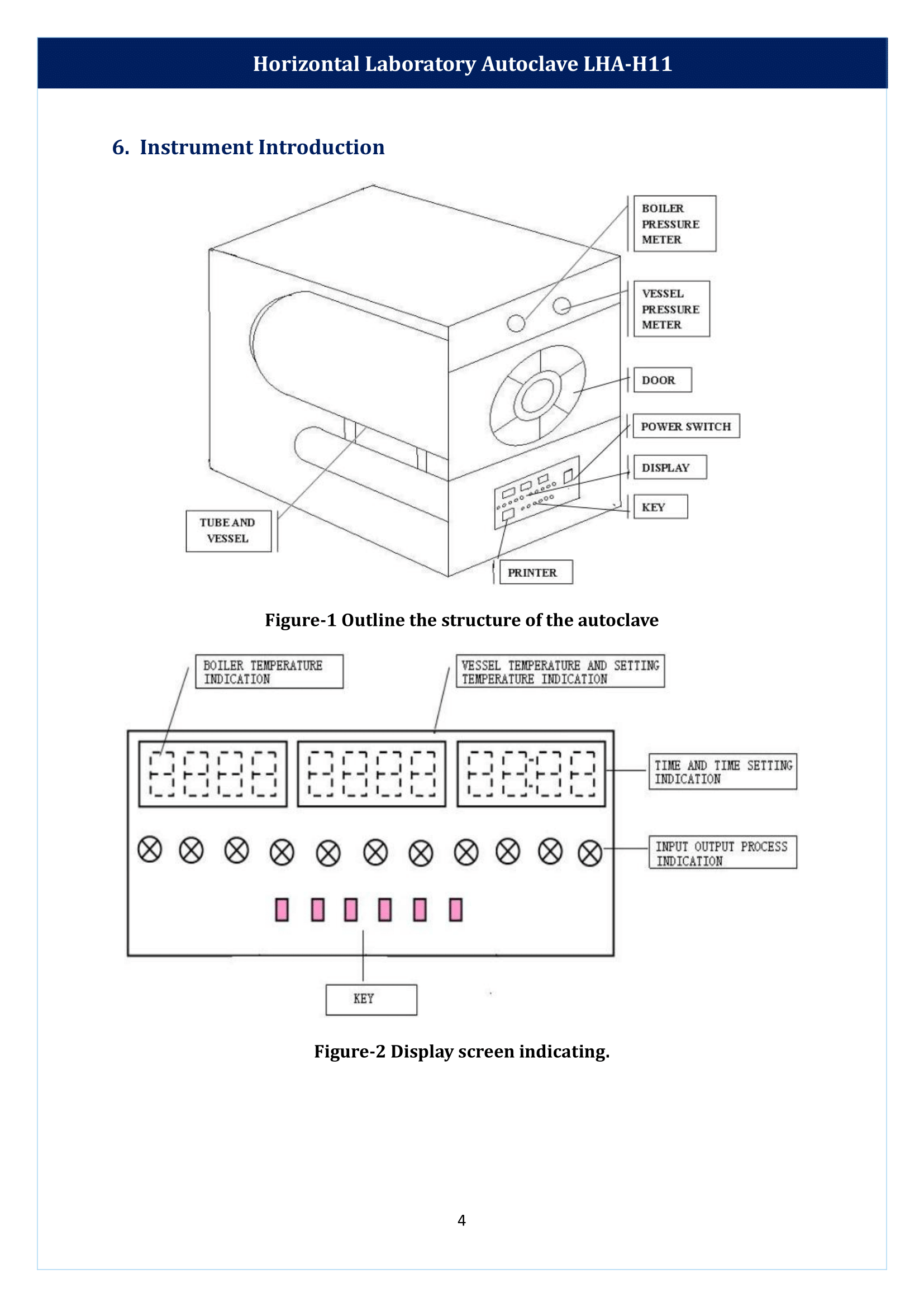 Horizontal Laboratory Autoclave LHA-H11 Manual