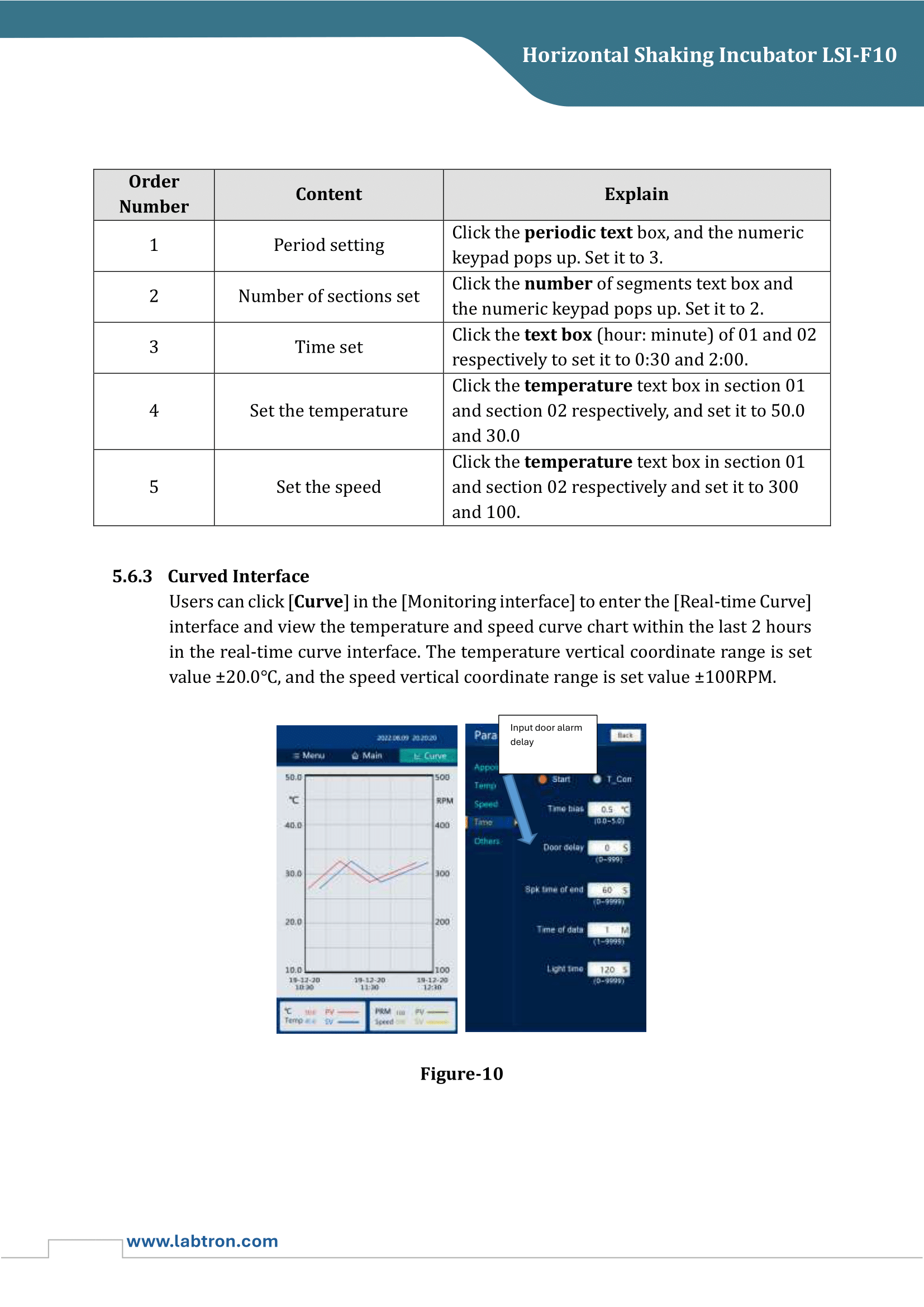 Horizontal Shaking Incubator LSI-F10 Manual