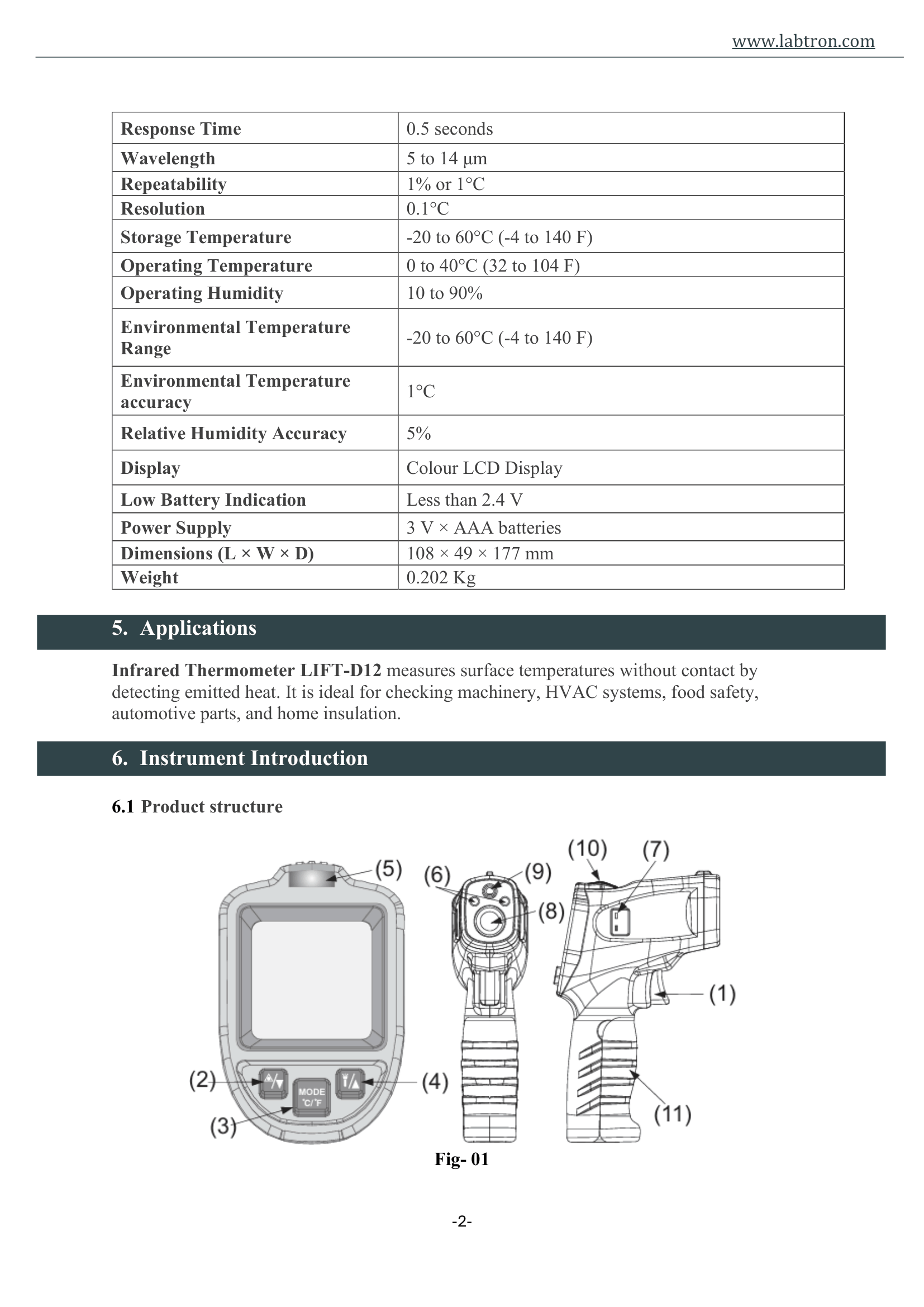 Infrared Thermometer LIFT-D12 Manual