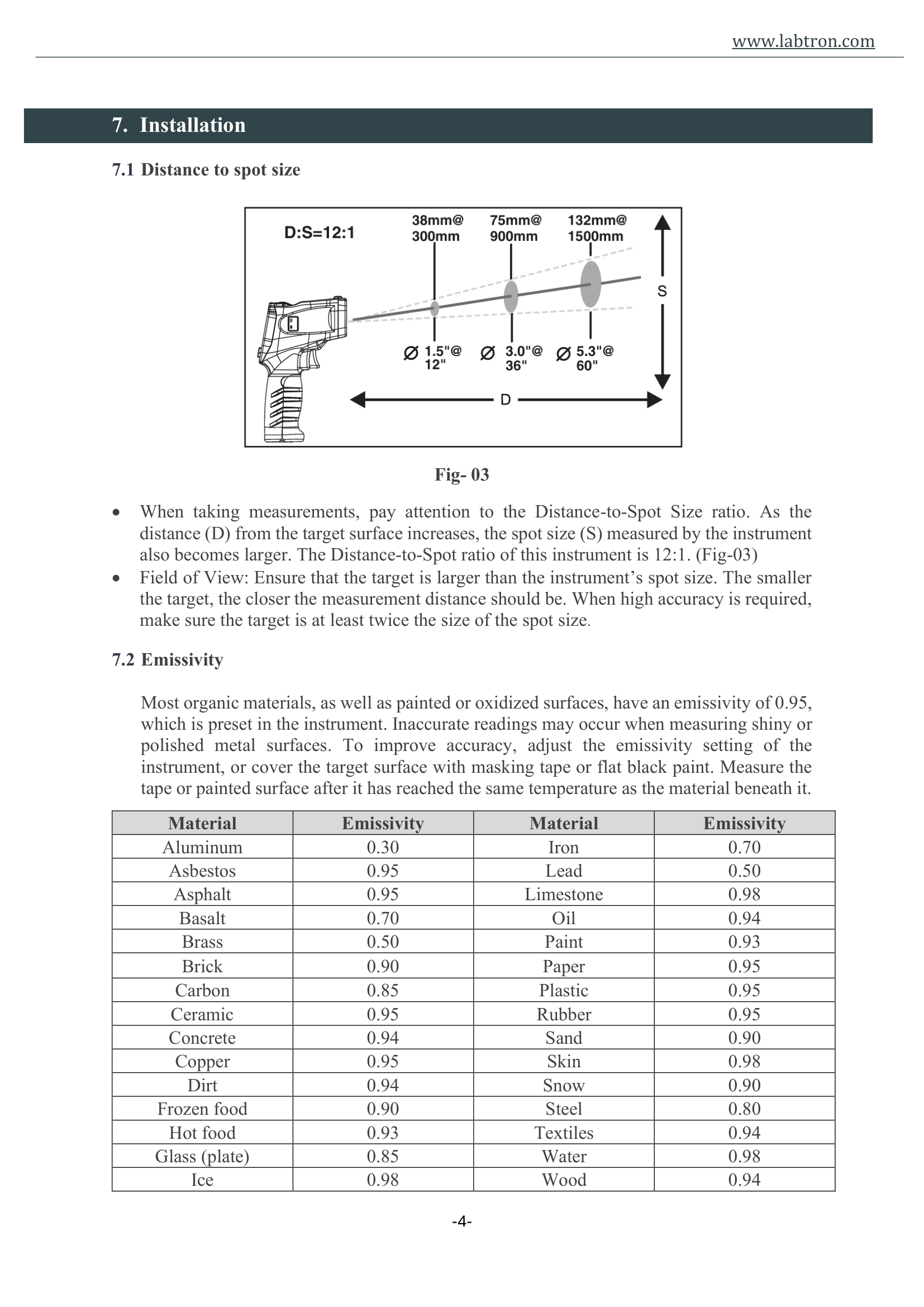 Infrared Thermometer LIFT-D12 Manual