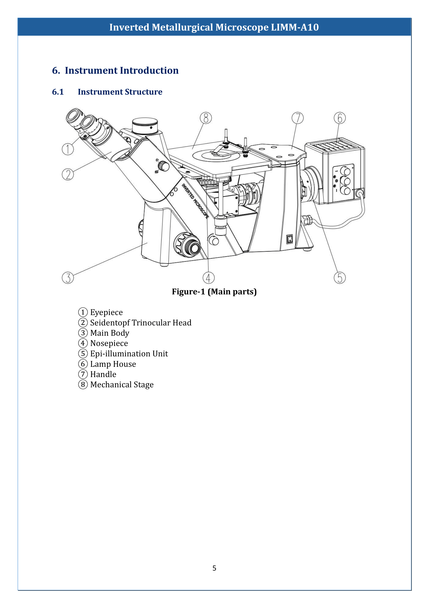 Inverted Metallurgical Microscope LIMM-A10 Manual