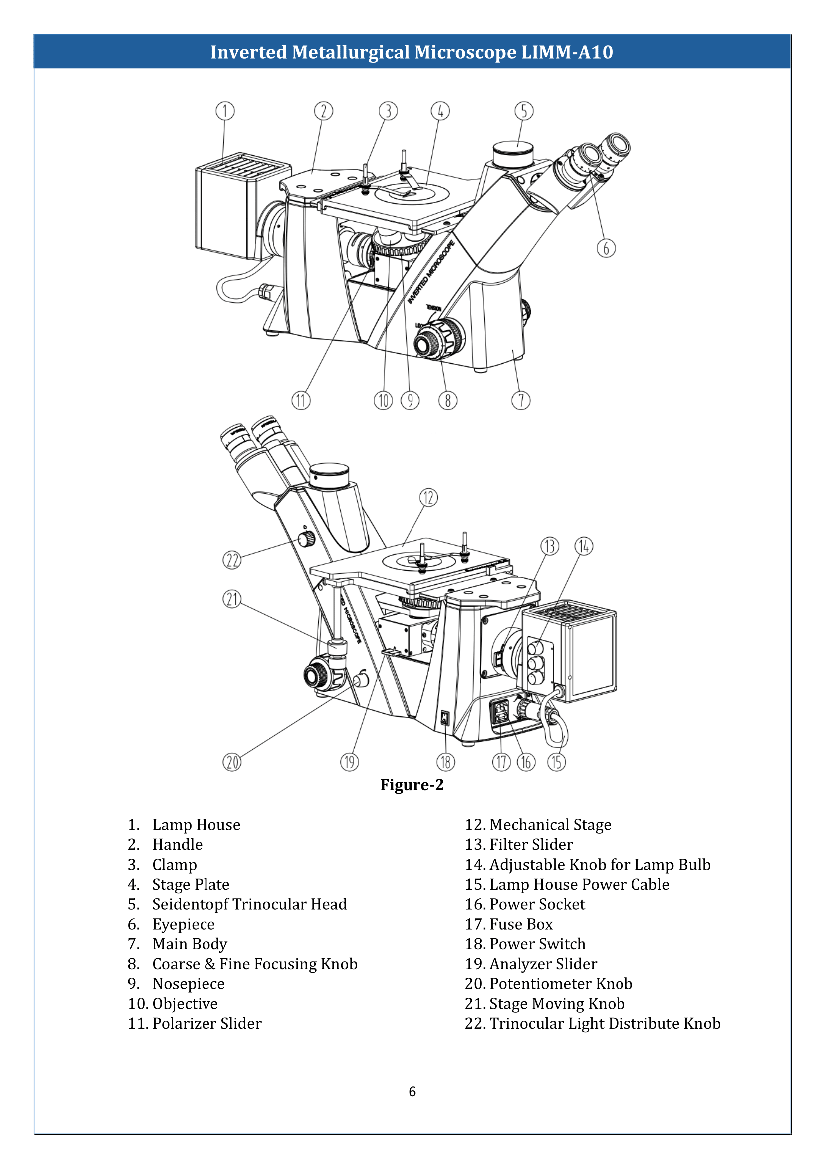 Inverted Metallurgical Microscope LIMM-A10 Manual