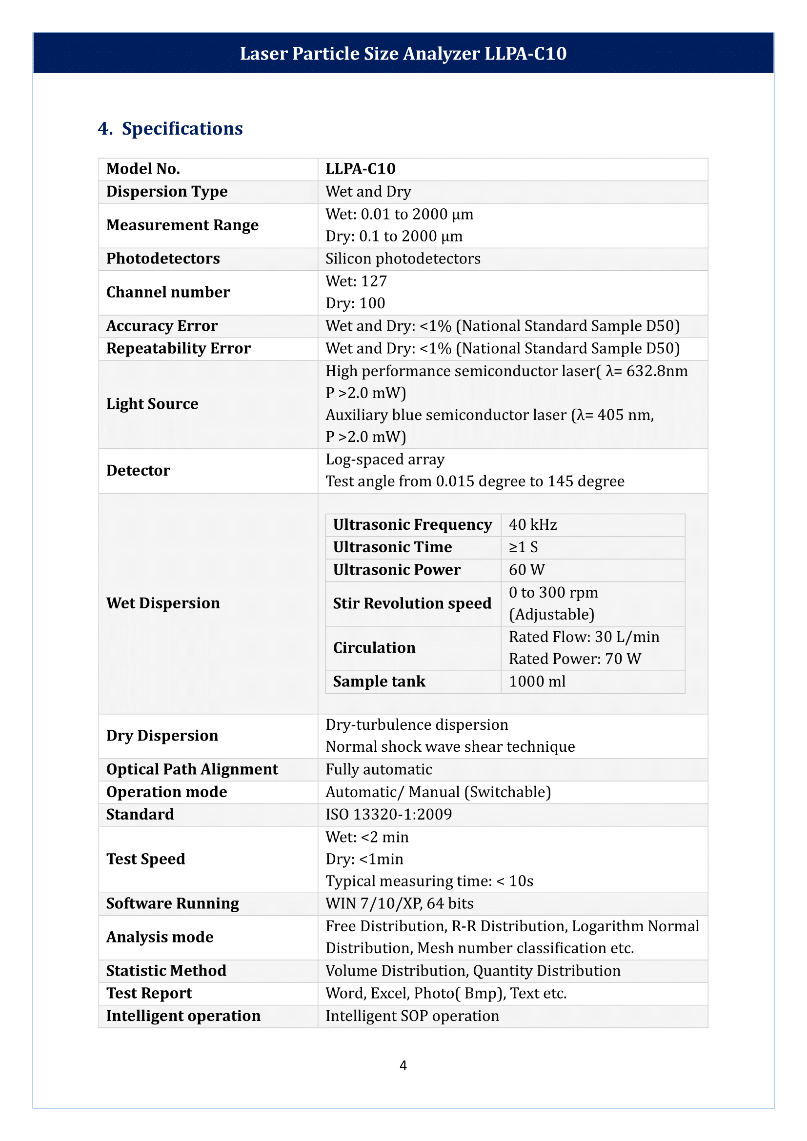 Laser Particle Size Analyzer LLPA-C10 Manual