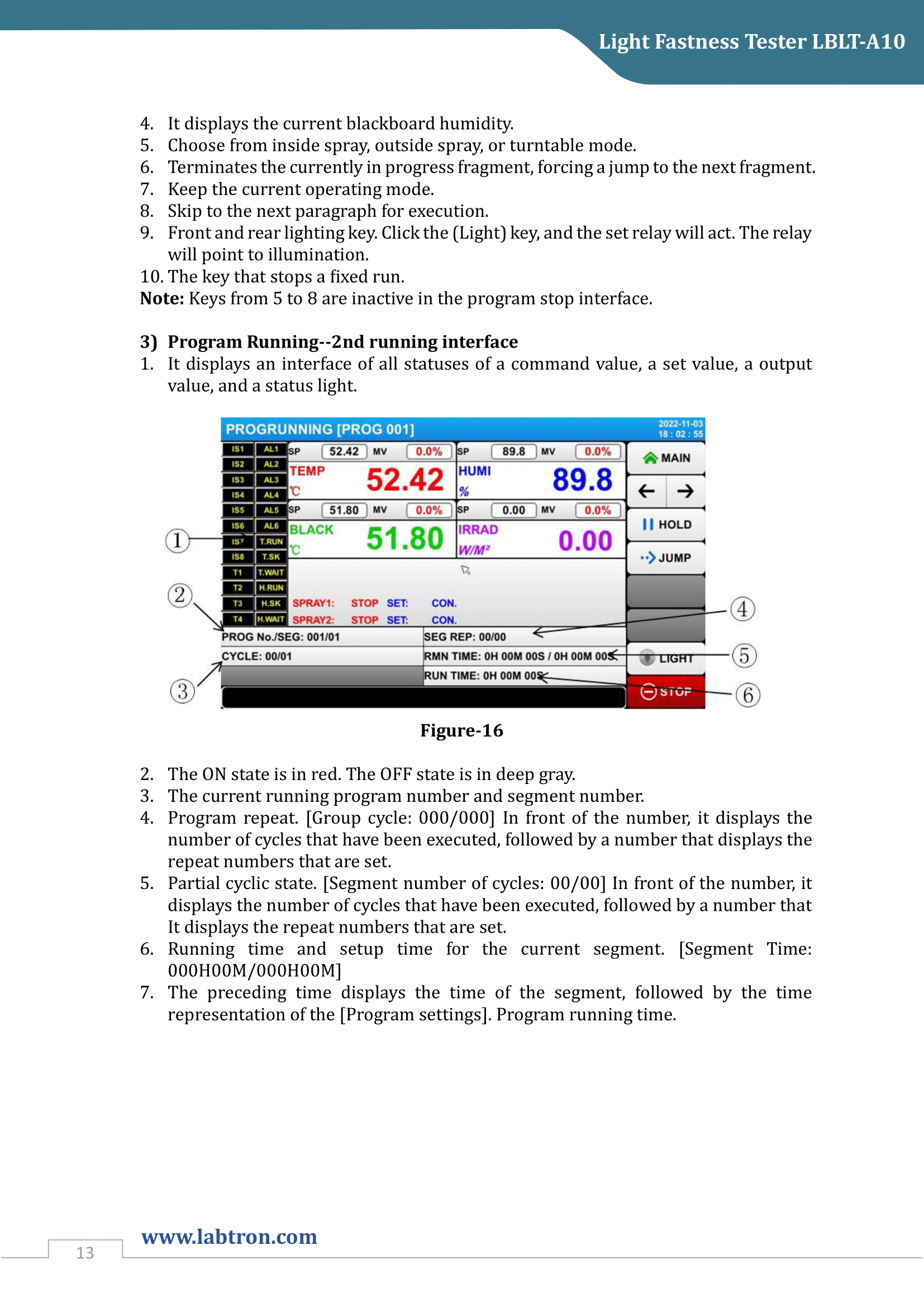 Light Fastness Tester LBLT-A10 Manual