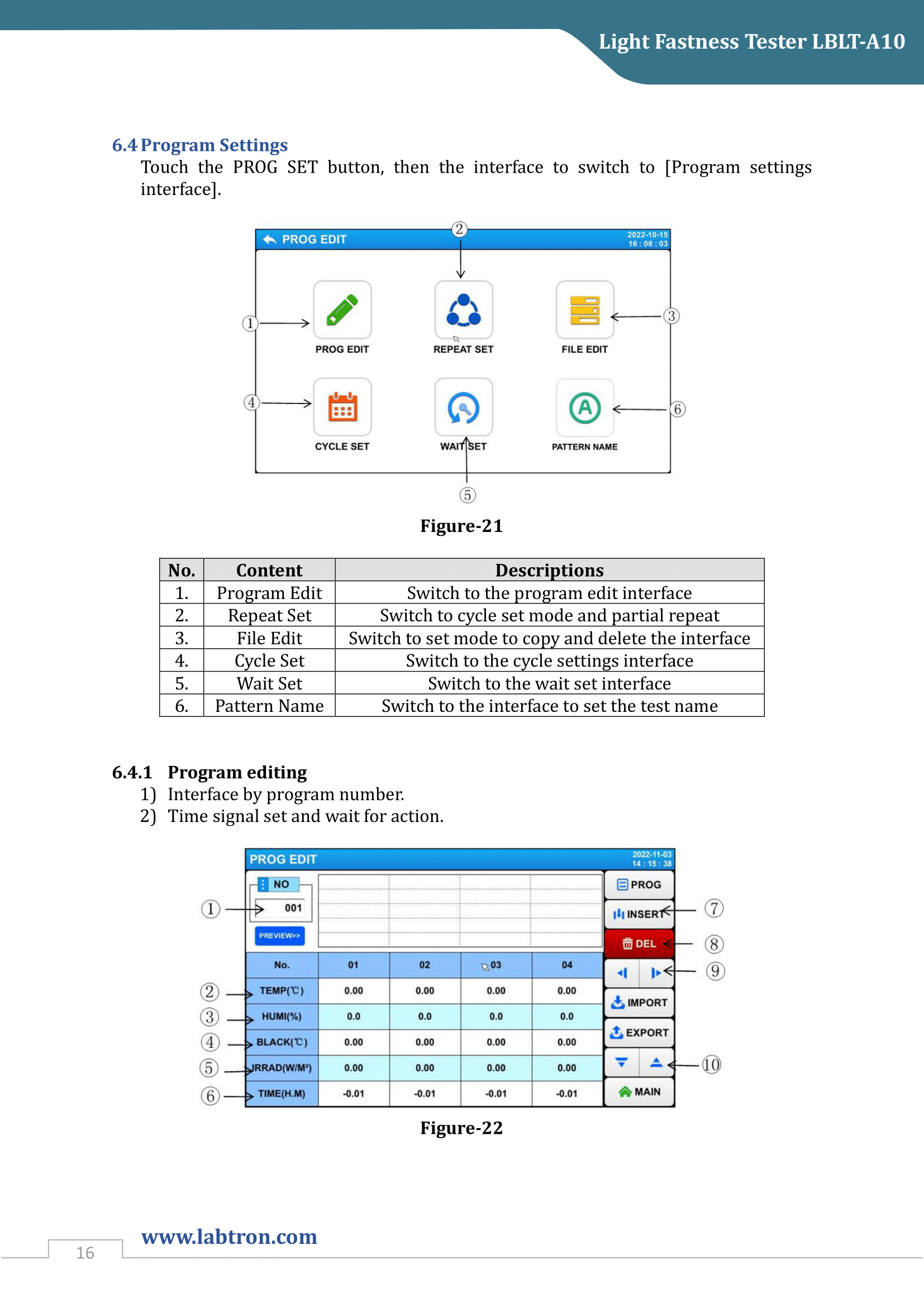 Light Fastness Tester LBLT-A10 Manual