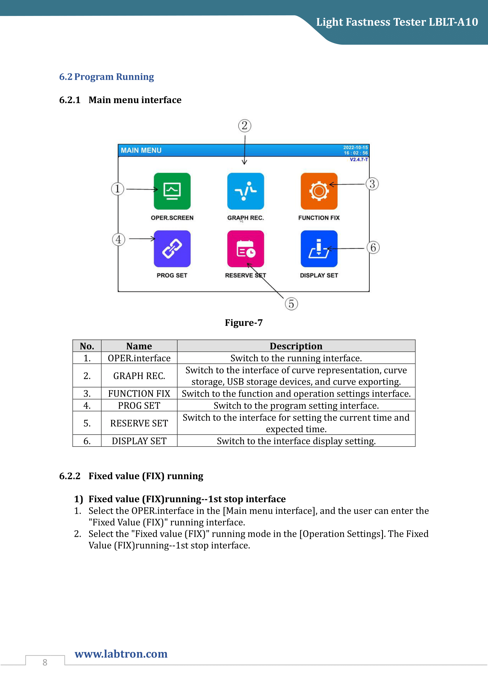 Light Fastness Tester LBLT-A10 Manual