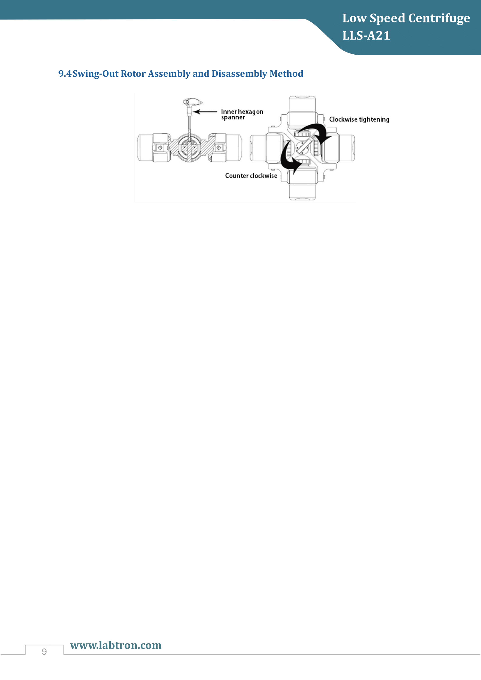 Low Speed Centrifuge LLS-A21 Manual