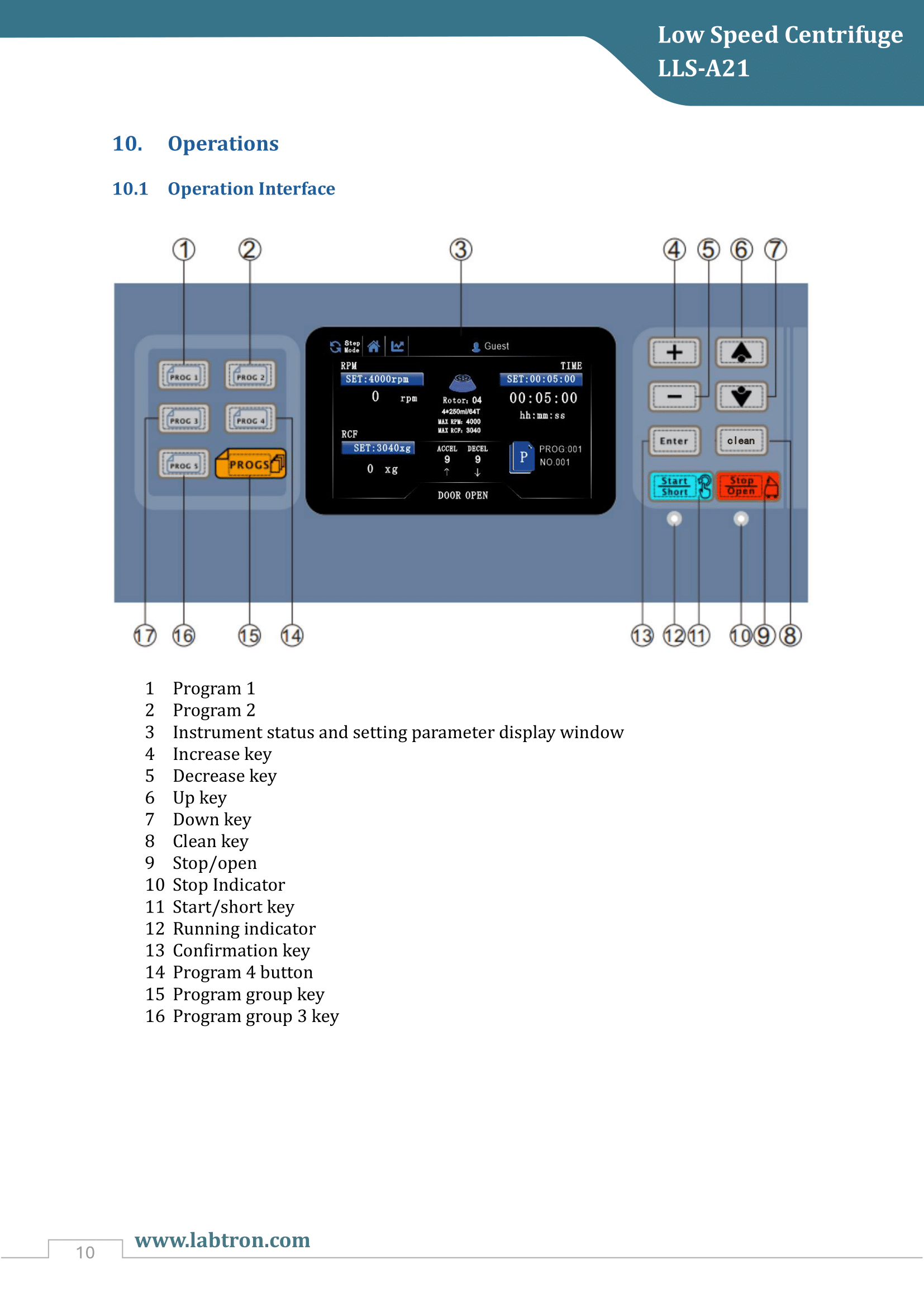 Low Speed Centrifuge LLS-A21 Manual