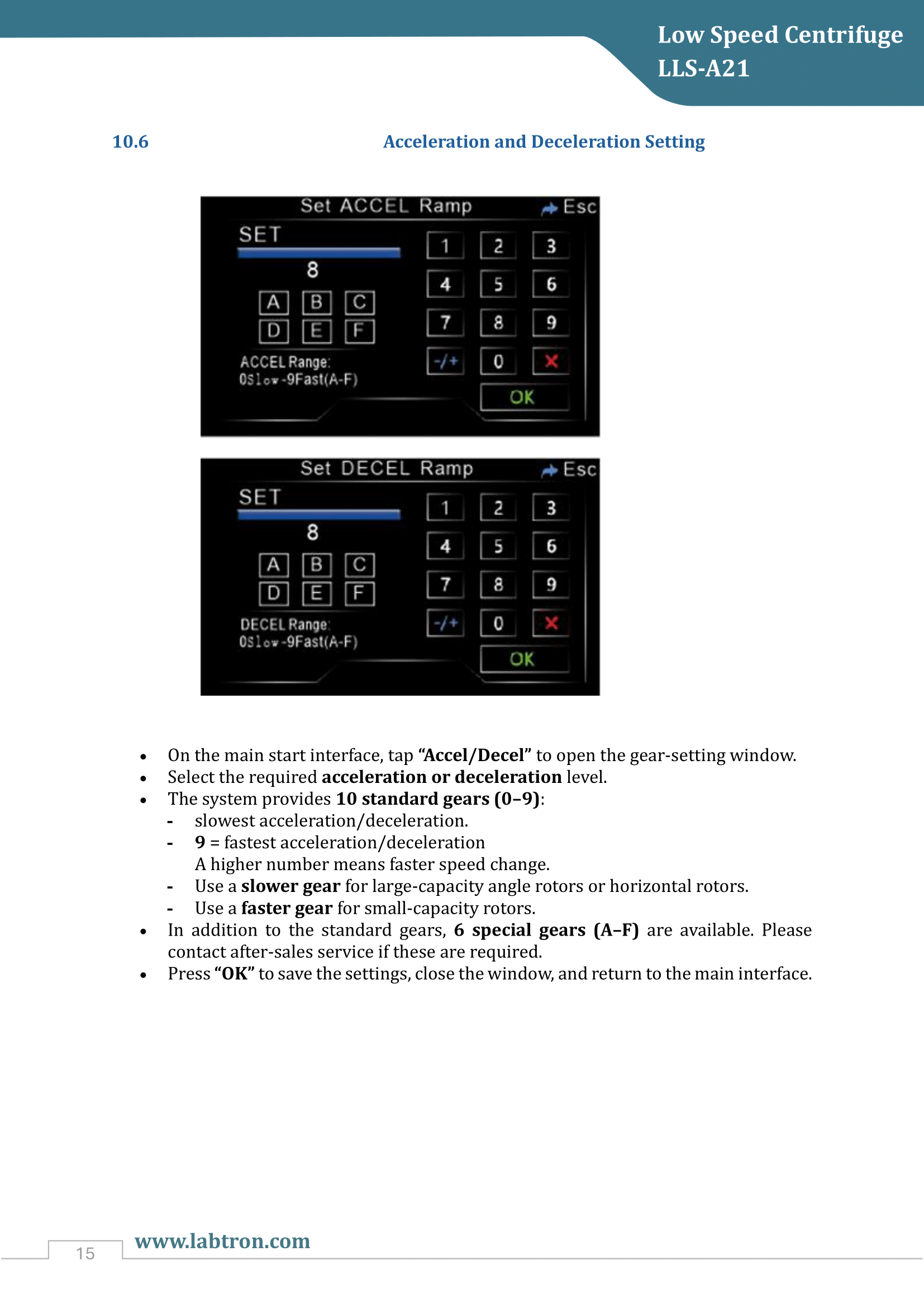 Low Speed Centrifuge LLS-A21 Manual