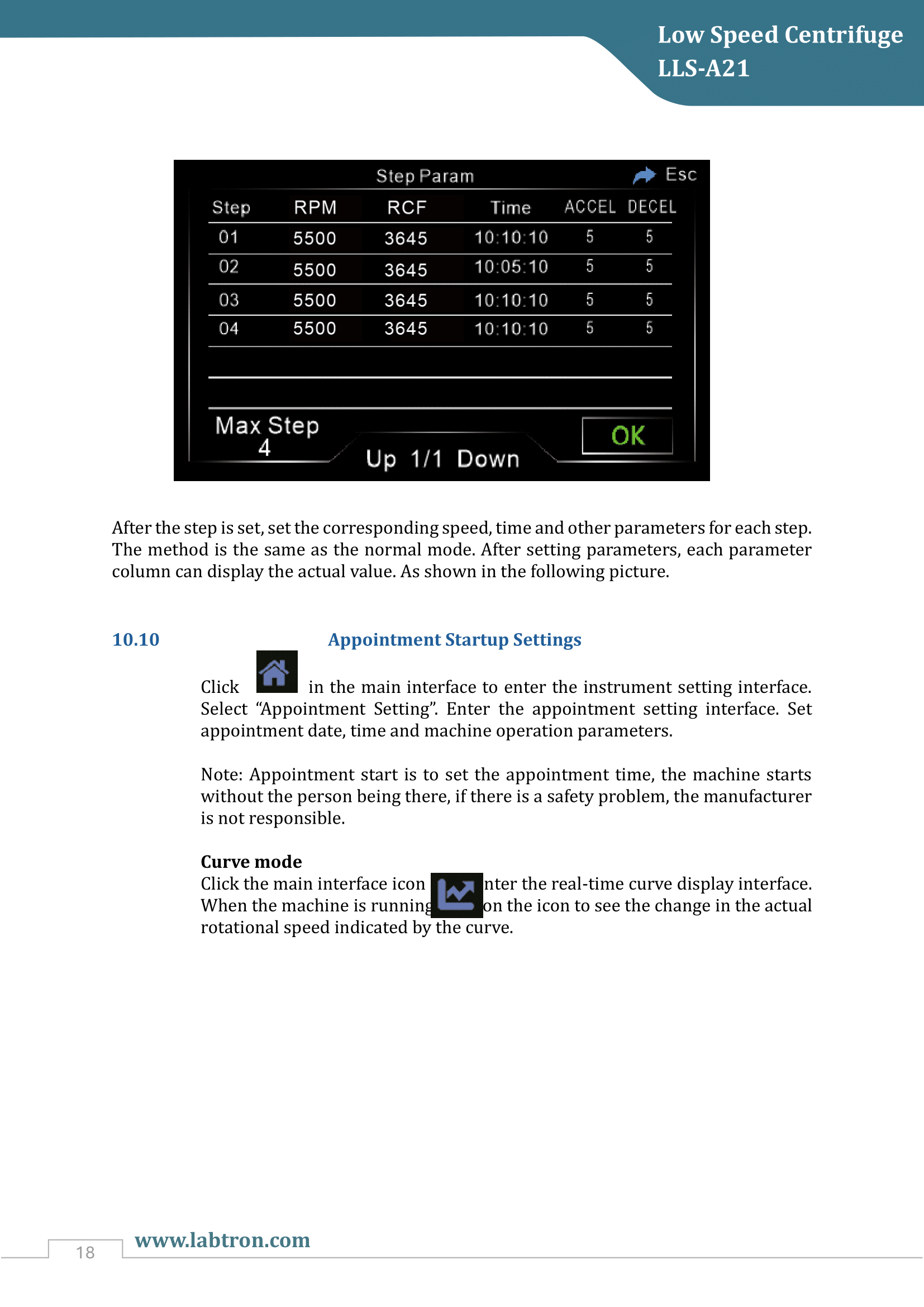 Low Speed Centrifuge LLS-A21 Manual