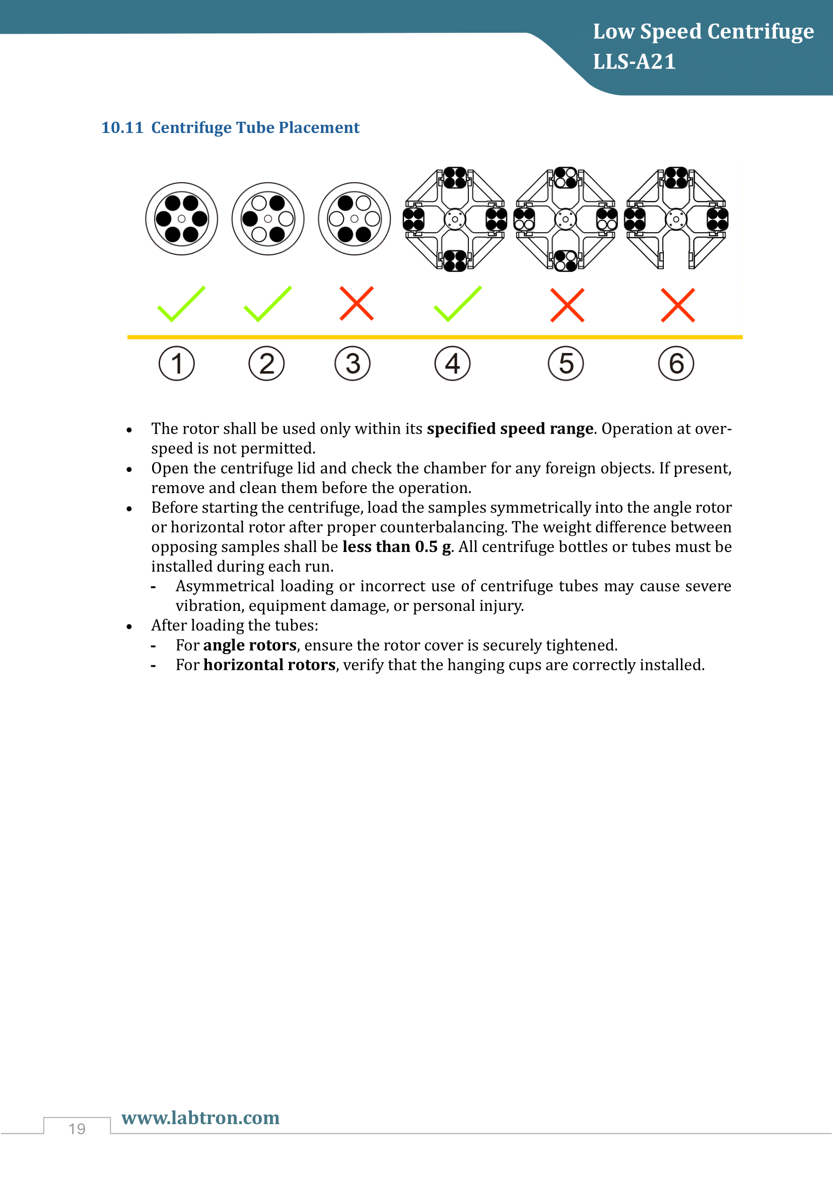Low Speed Centrifuge LLS-A21 Manual