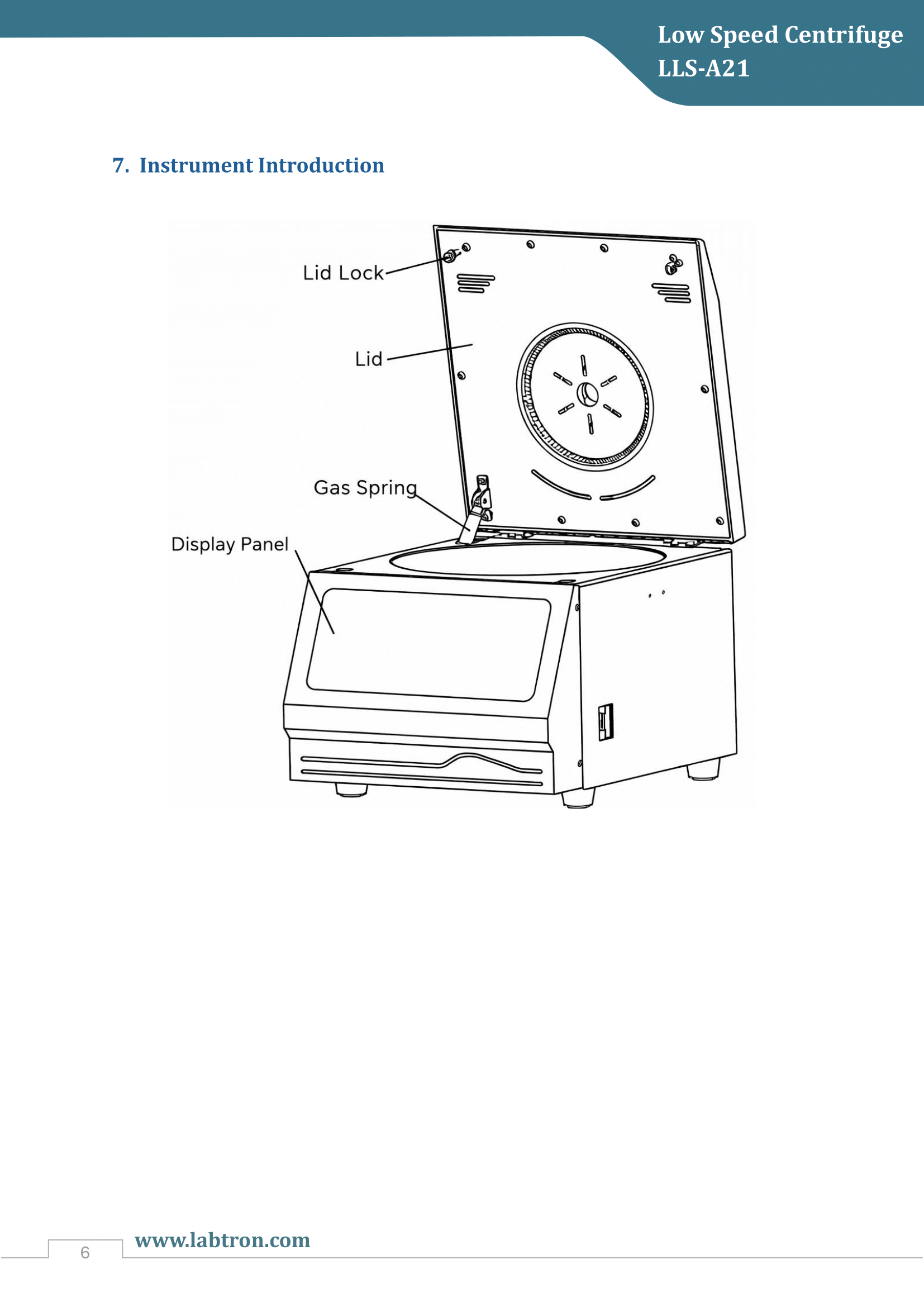 Low Speed Centrifuge LLS-A21 Manual