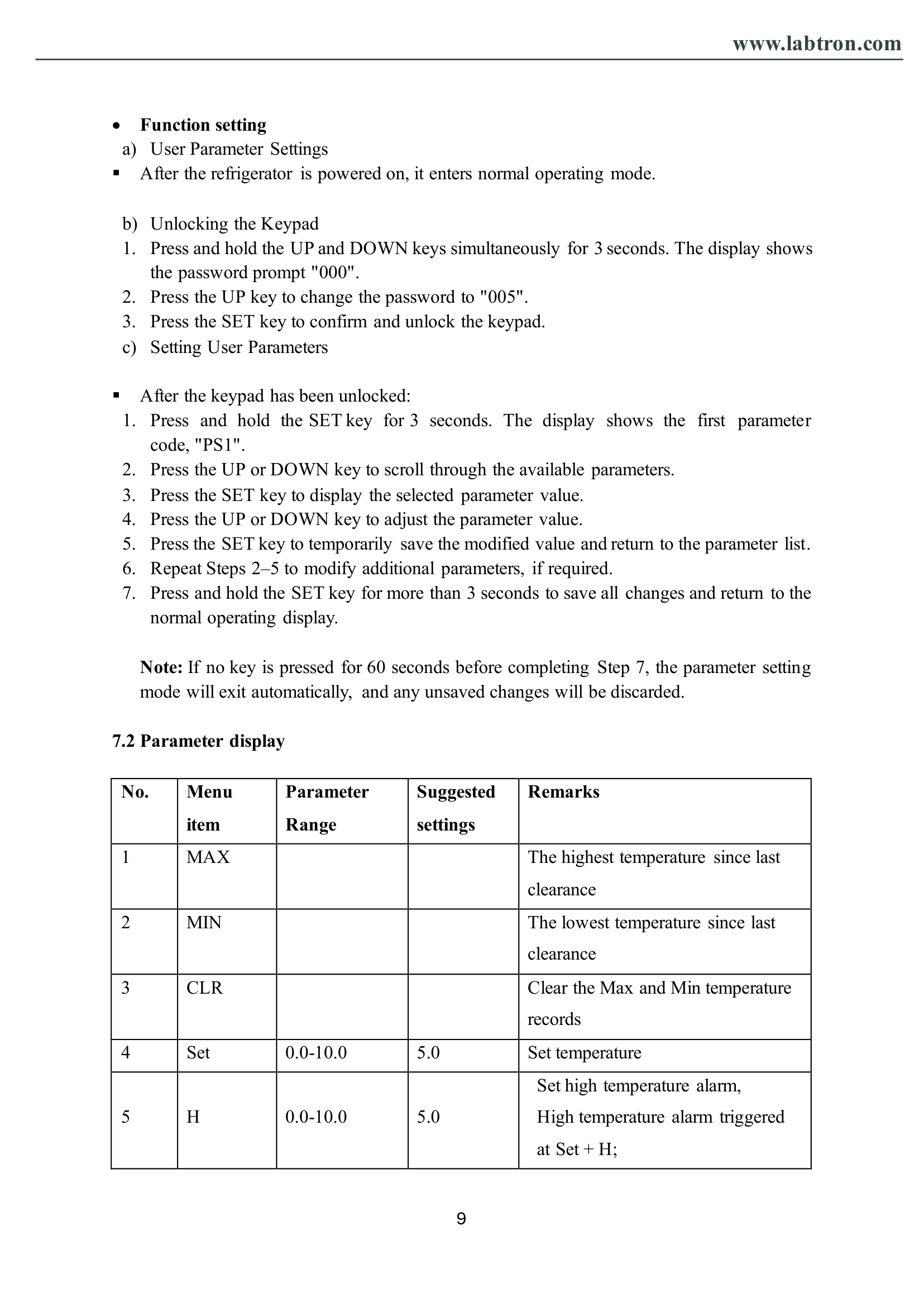 Medical Refrigerator LMR-A21 Manual