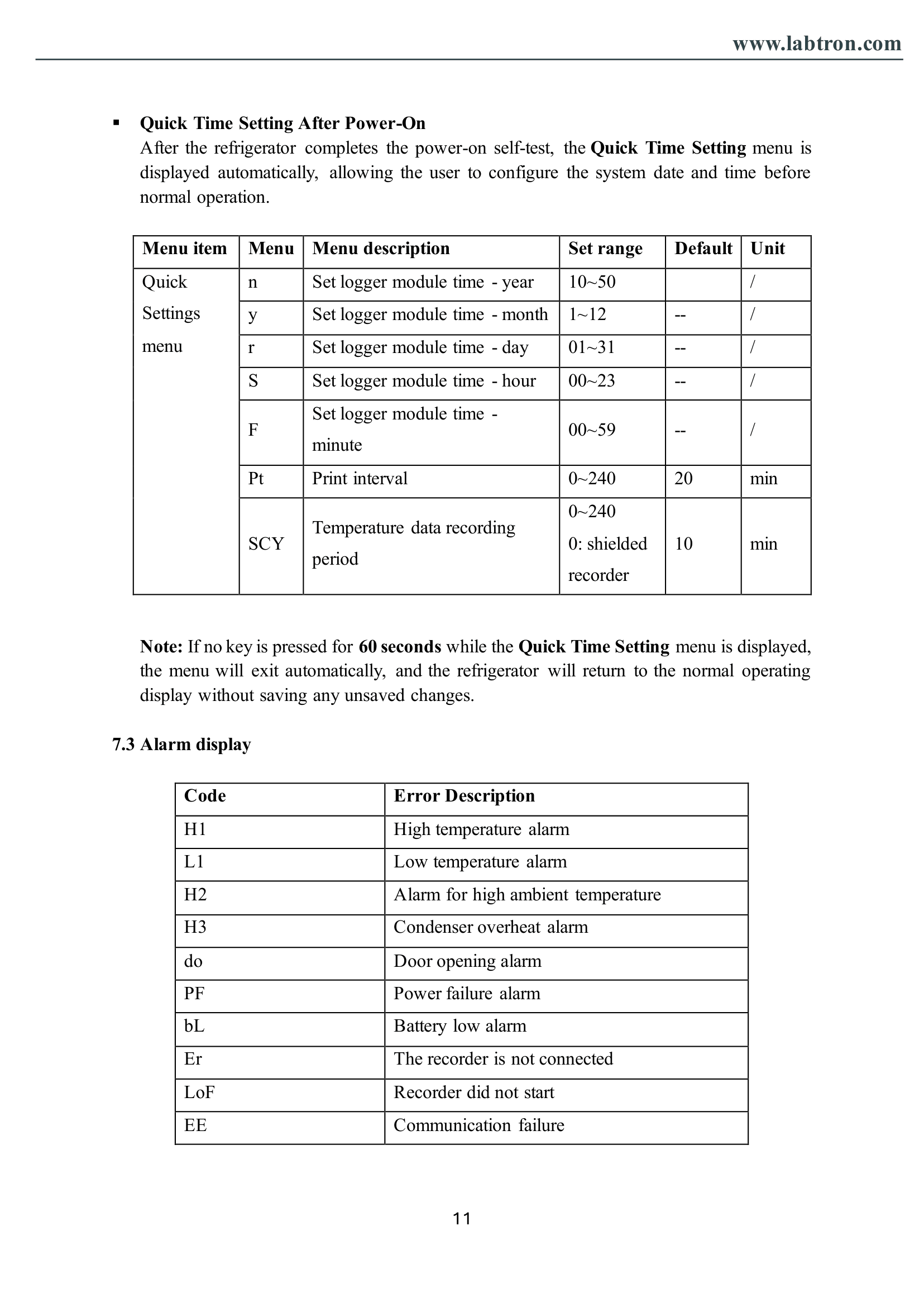 Medical Refrigerator LMR-A21 Manual