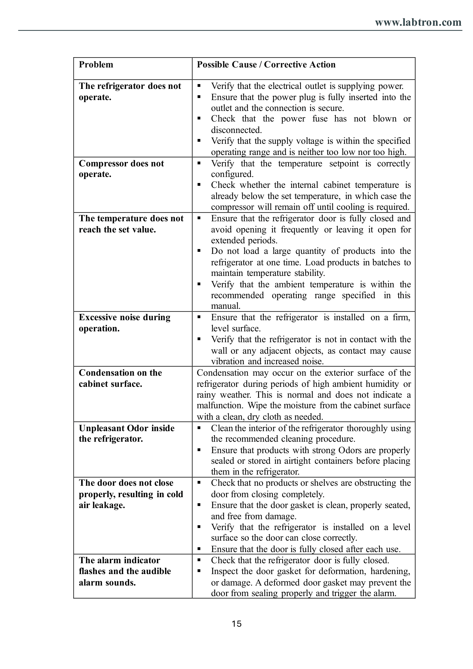 Medical Refrigerator LMR-A21 Manual