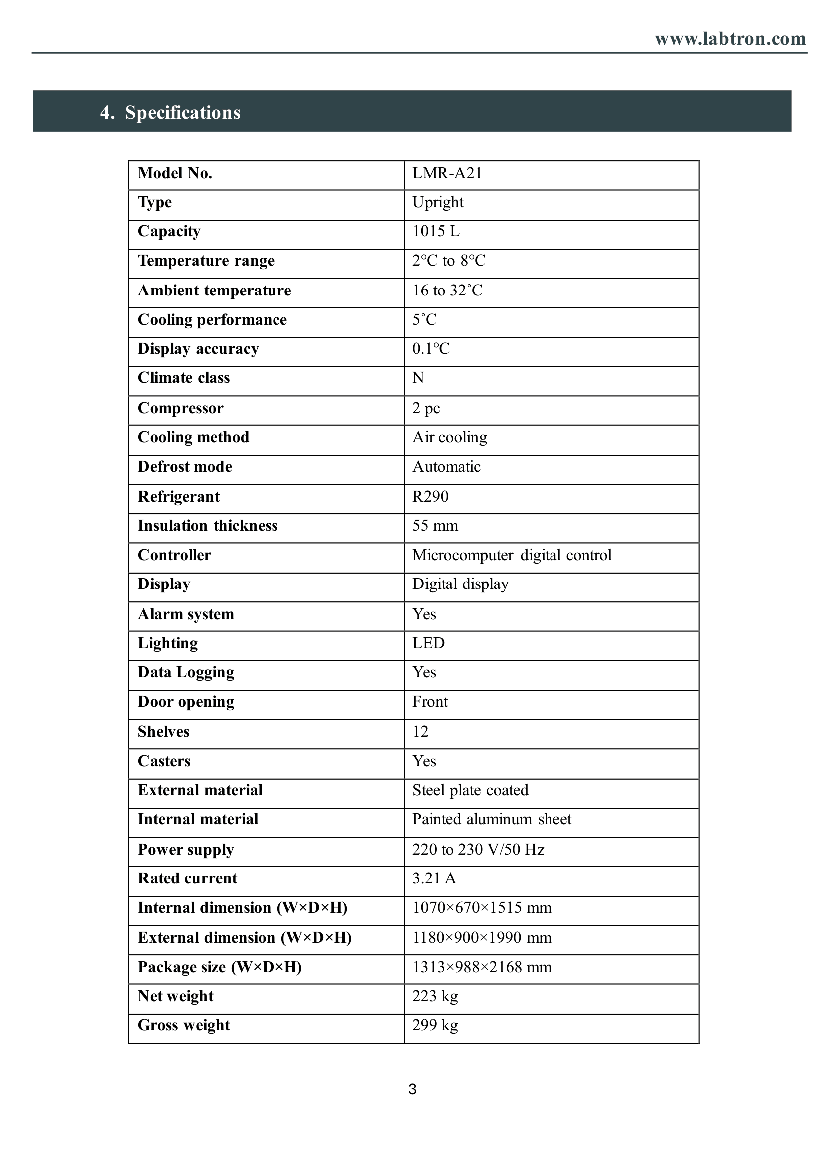 Medical Refrigerator LMR-A21 Manual