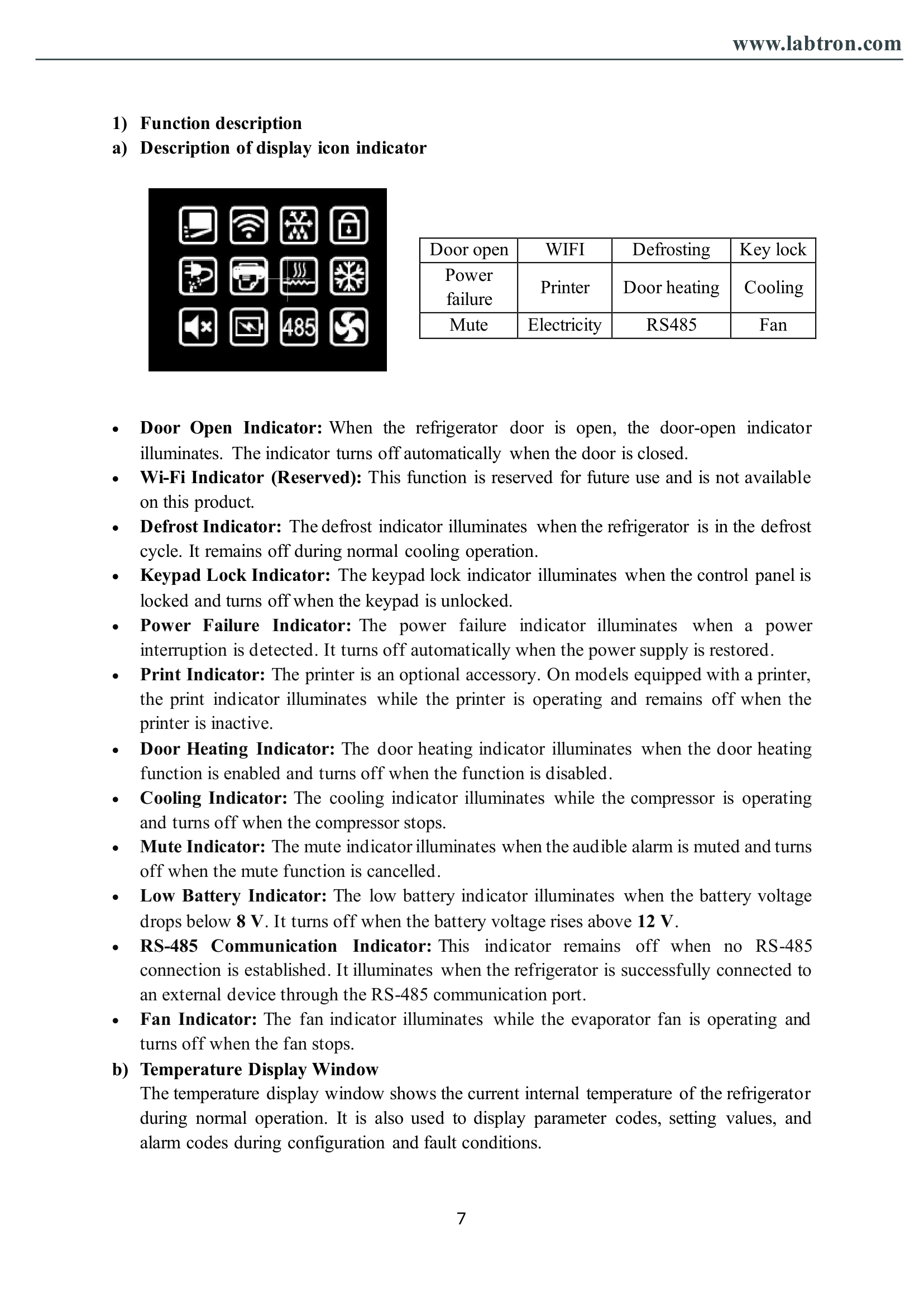 Medical Refrigerator LMR-A21 Manual