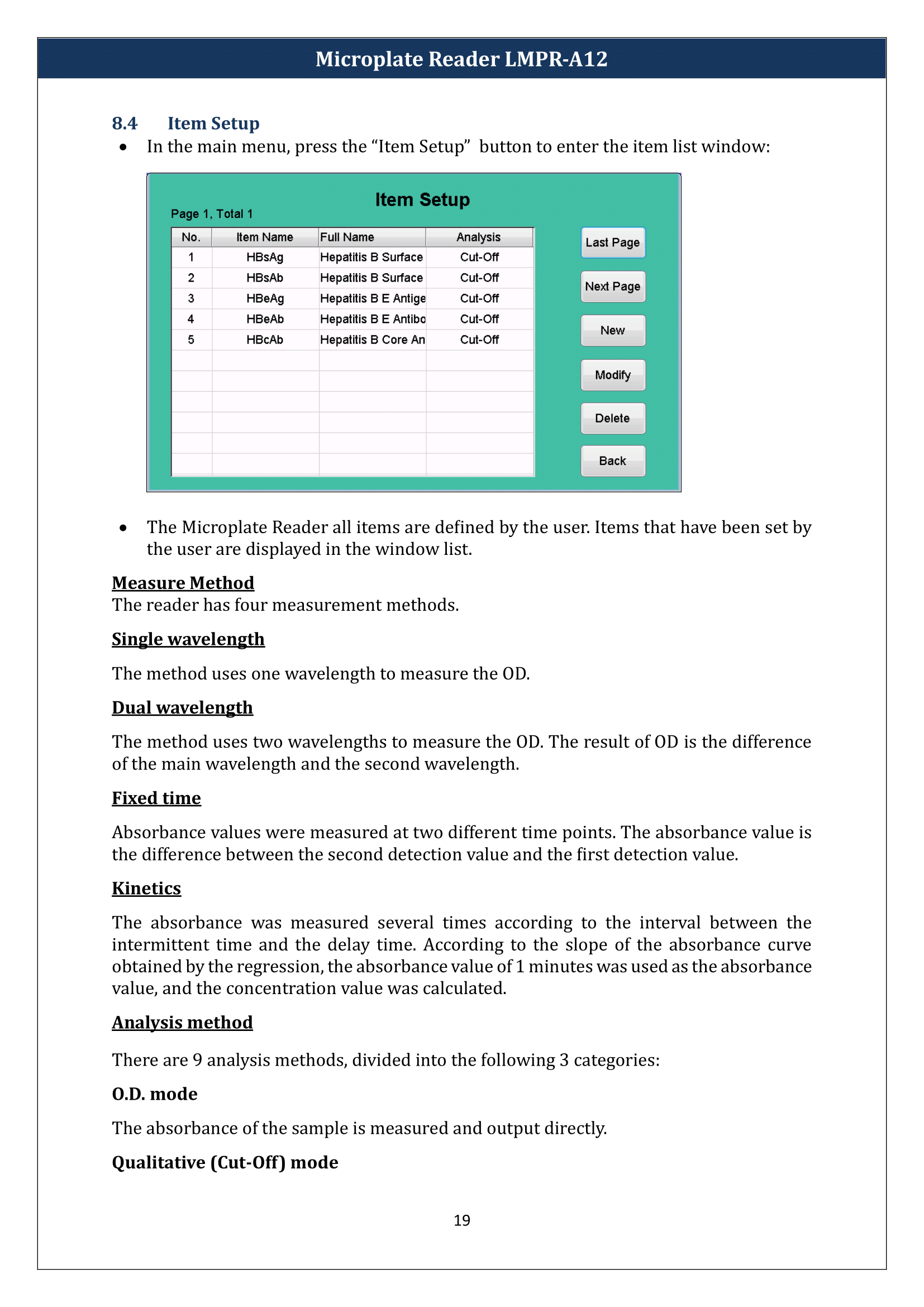 Microplate Reader LMPR-A12 Manual
