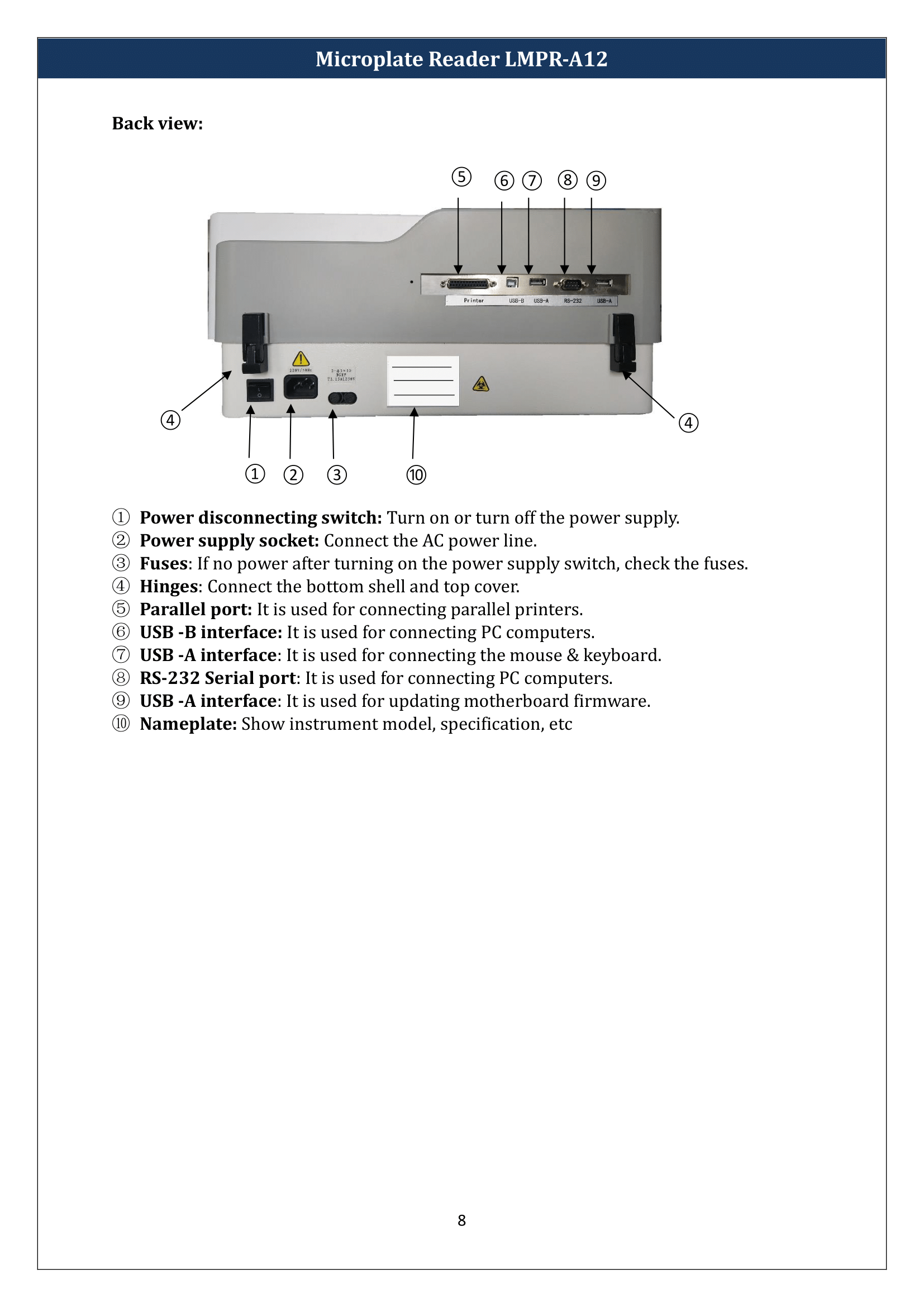 Microplate Reader LMPR-A12 Manual