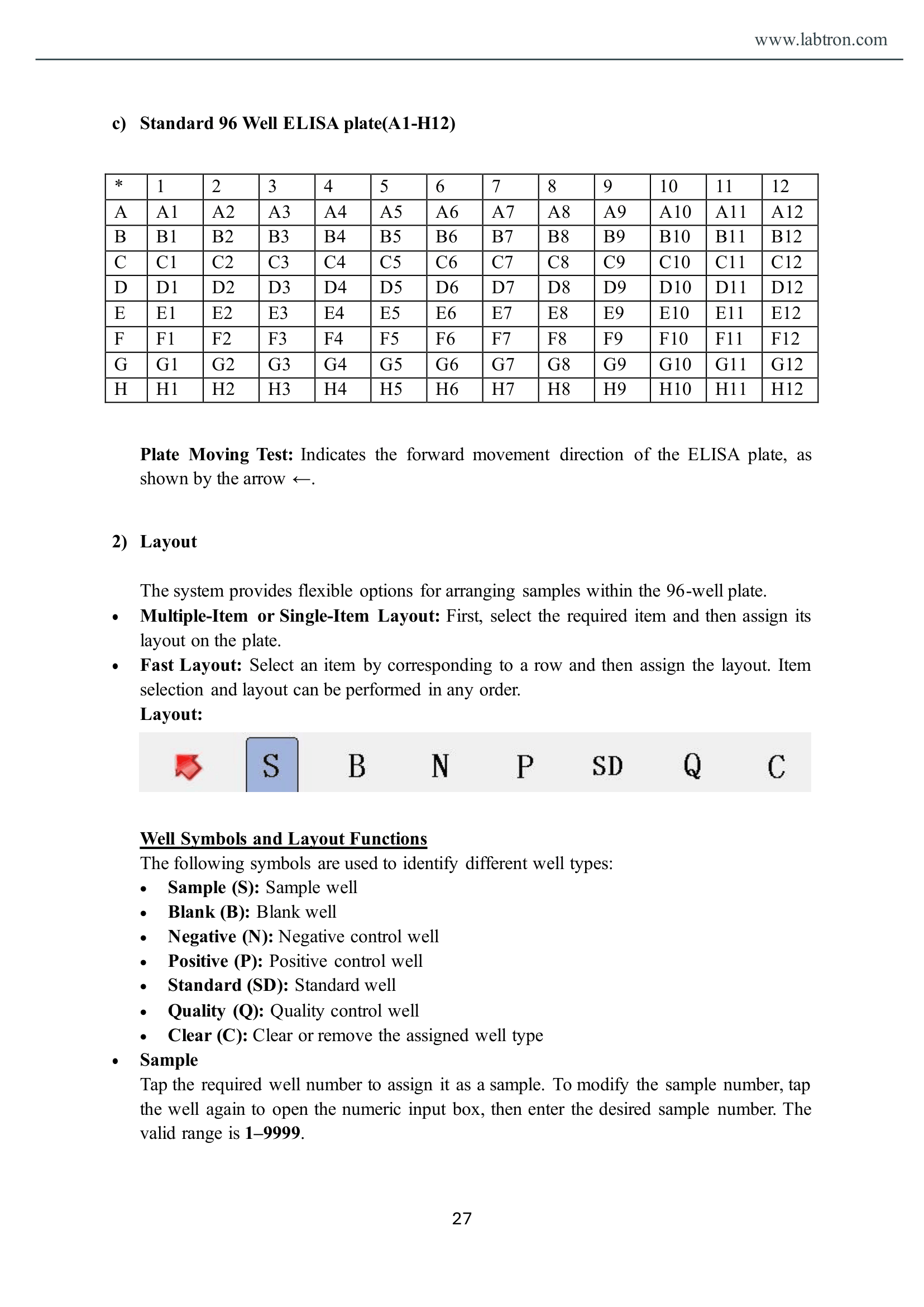 Microplate Reader LMPR-A20 Manual