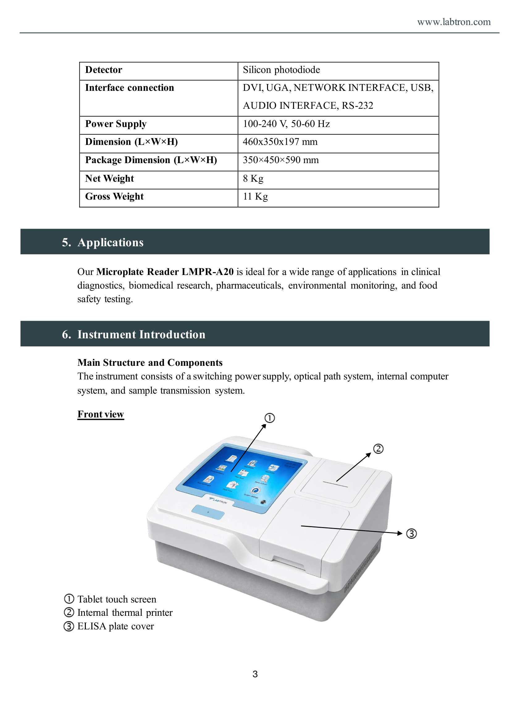 Microplate Reader LMPR-A20 Manual