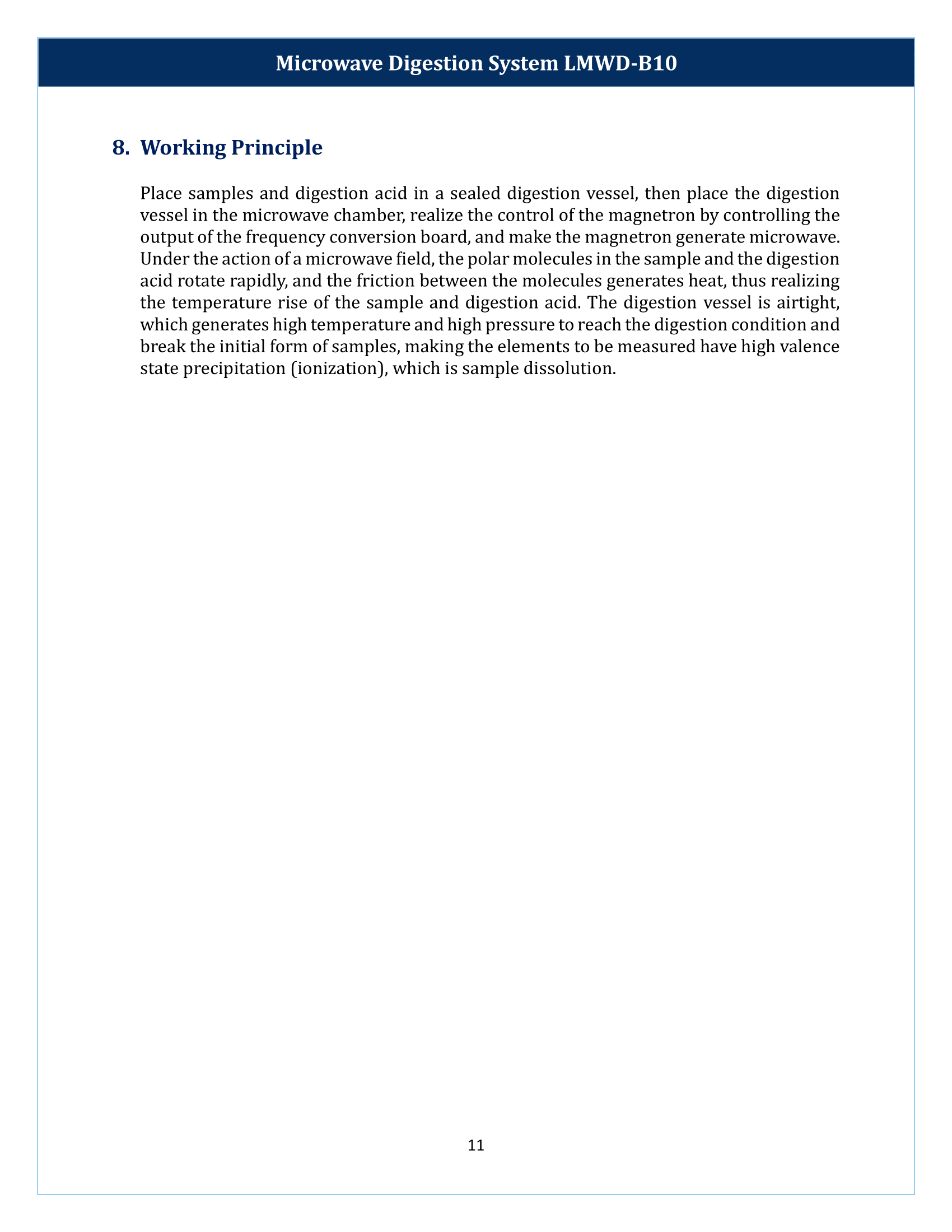 Microwave Digestion System LMWD-B10 Manual