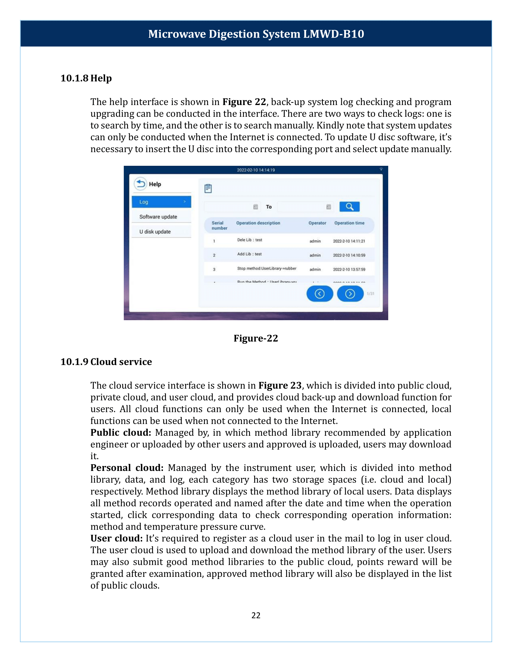 Microwave Digestion System LMWD-B10 Manual