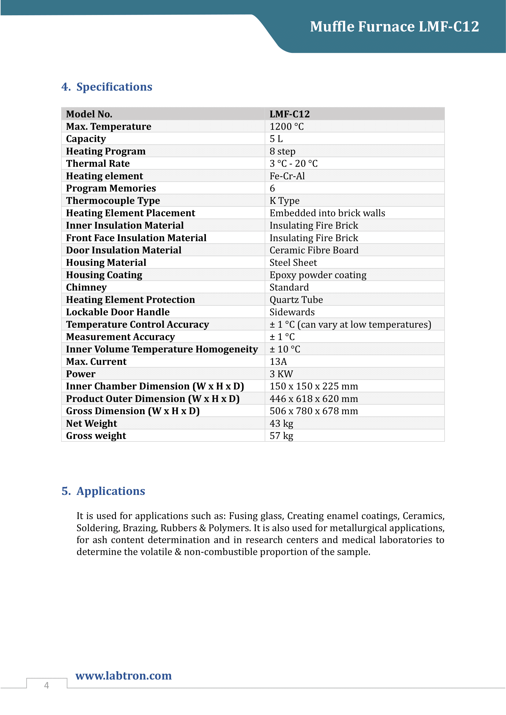 Muffle Furnace LMF-C21 Manual