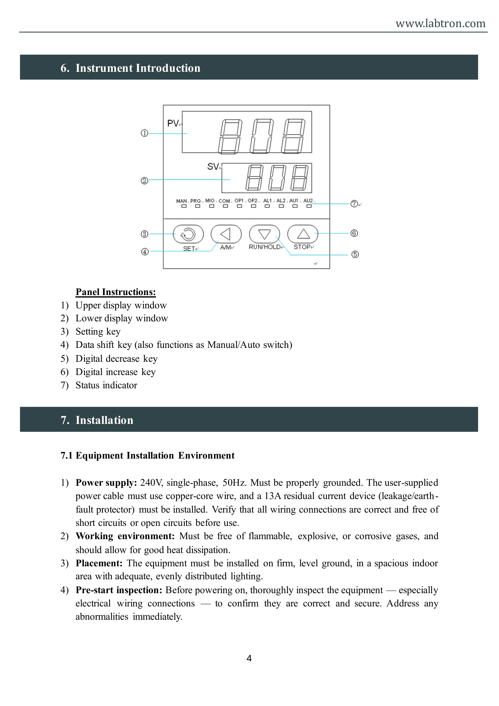 Muffle Furnace LMF-C33 Manual