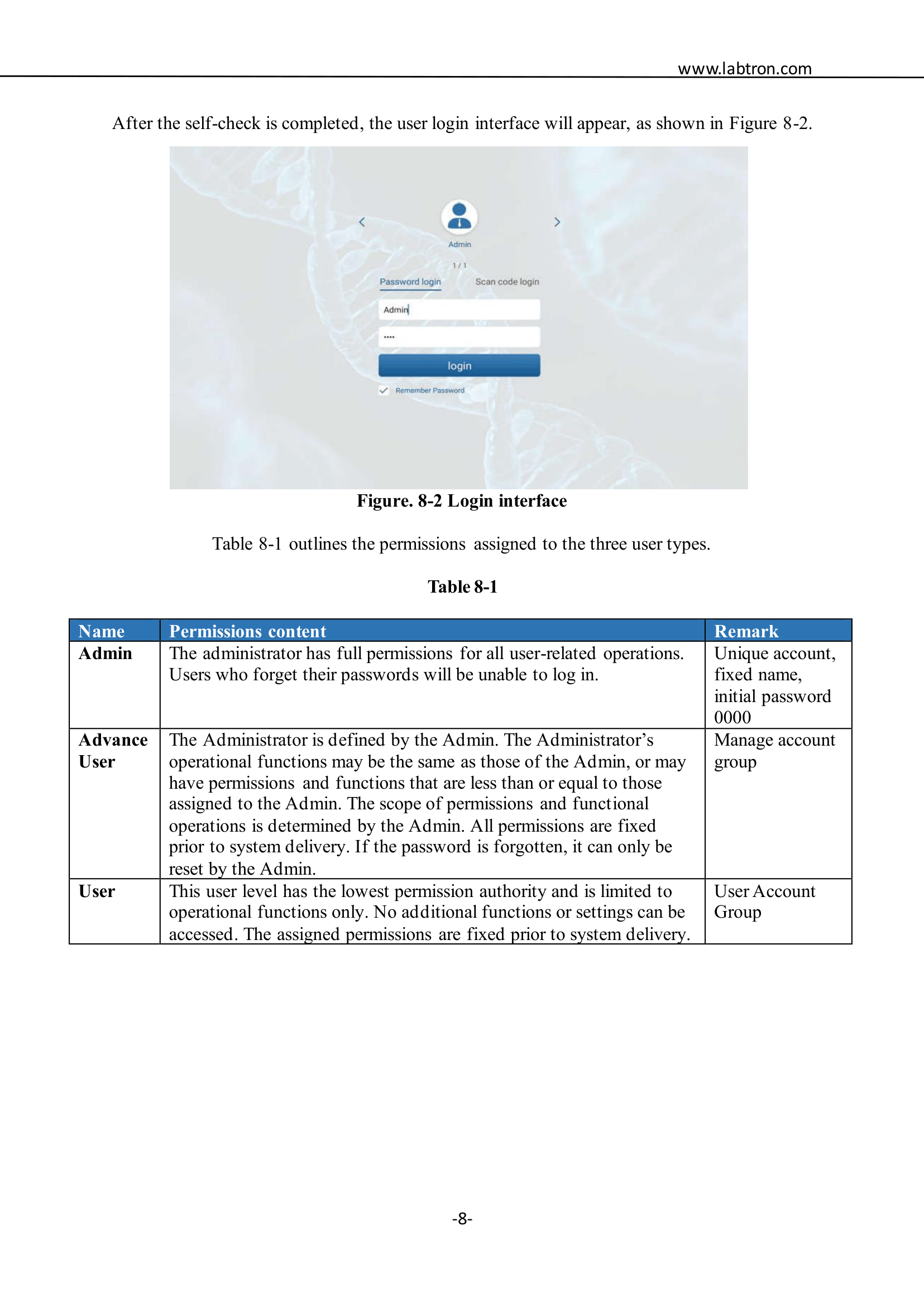 Multi-Mode Microplate Reader LMMR-A10 Manual