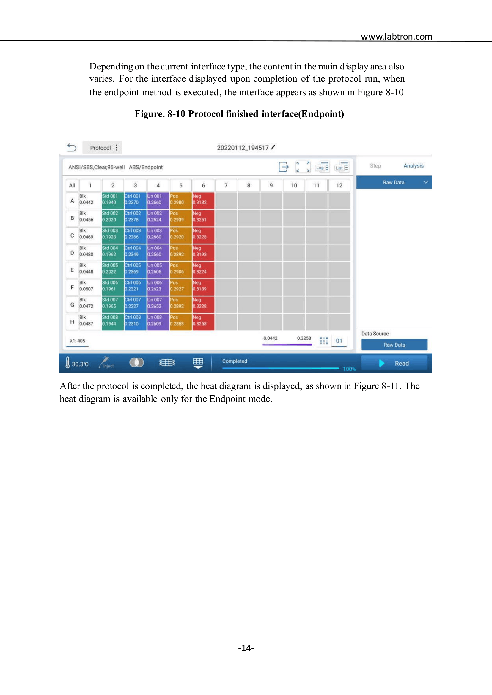 Multi-Mode Microplate Reader LMMR-A10 Manual