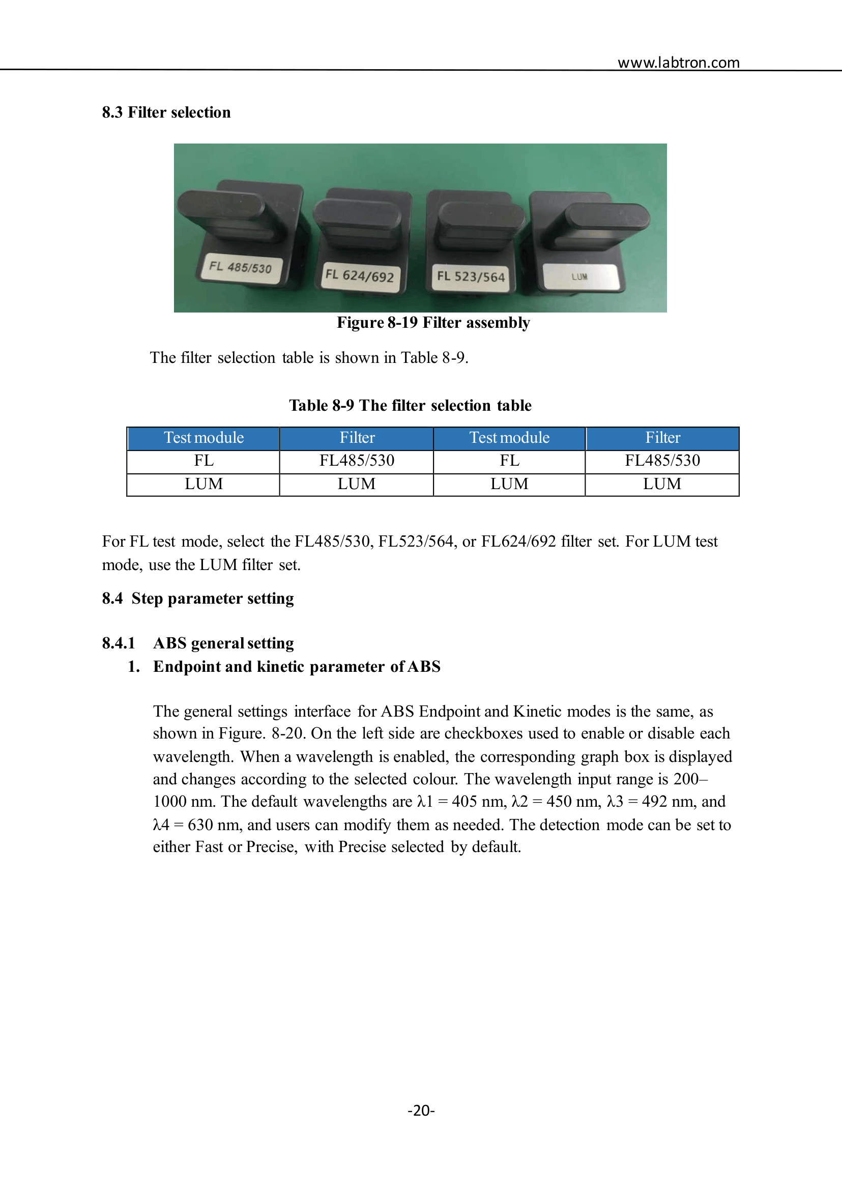 Multi-Mode Microplate Reader LMMR-A10 Manual