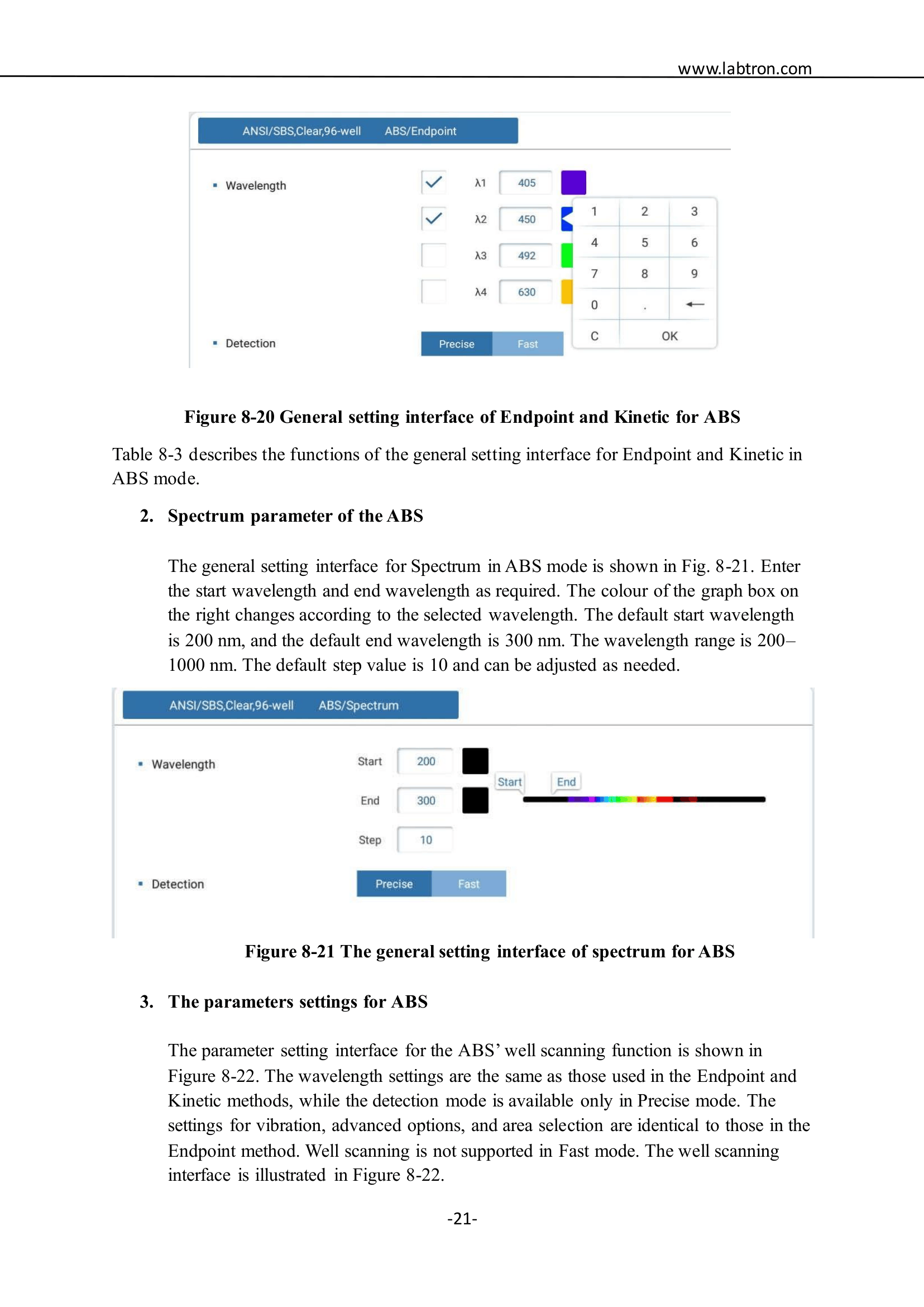 Multi-Mode Microplate Reader LMMR-A10 Manual
