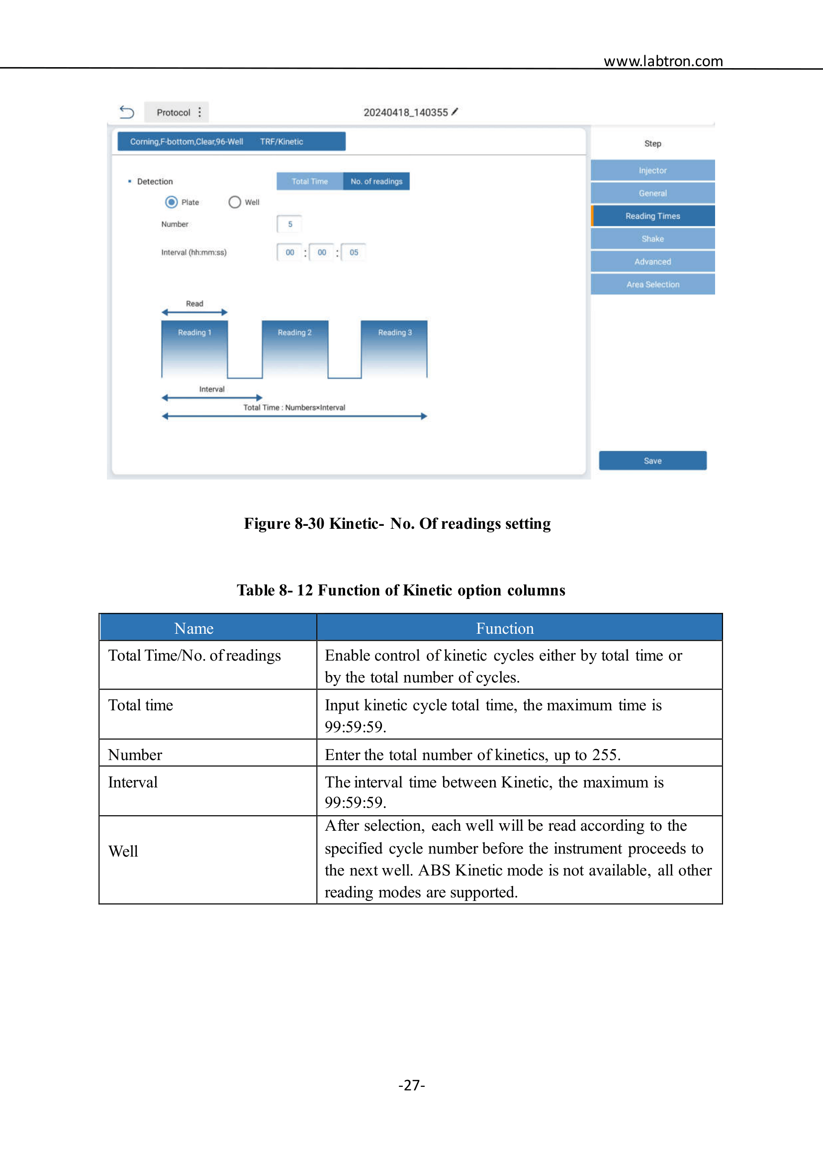Multi-Mode Microplate Reader LMMR-A10 Manual