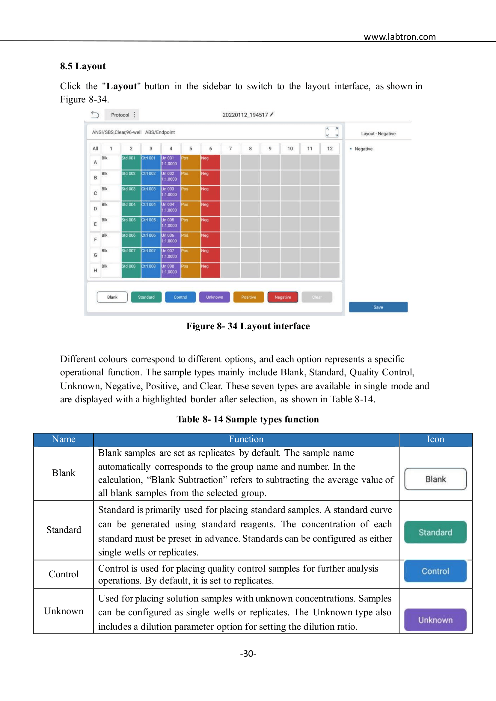 Multi-Mode Microplate Reader LMMR-A10 Manual