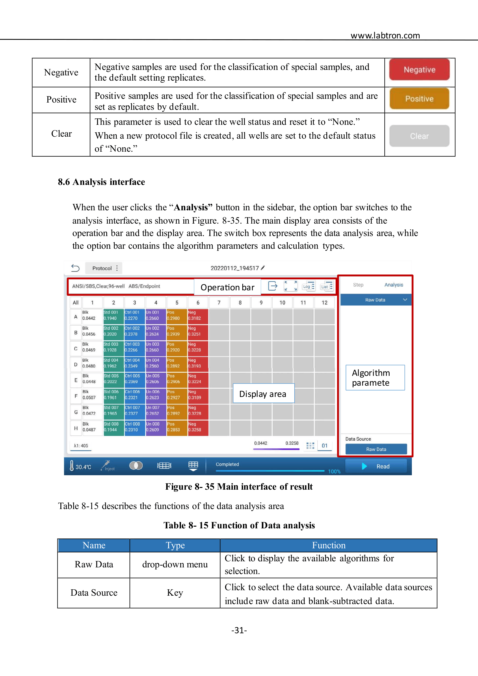 Multi-Mode Microplate Reader LMMR-A10 Manual