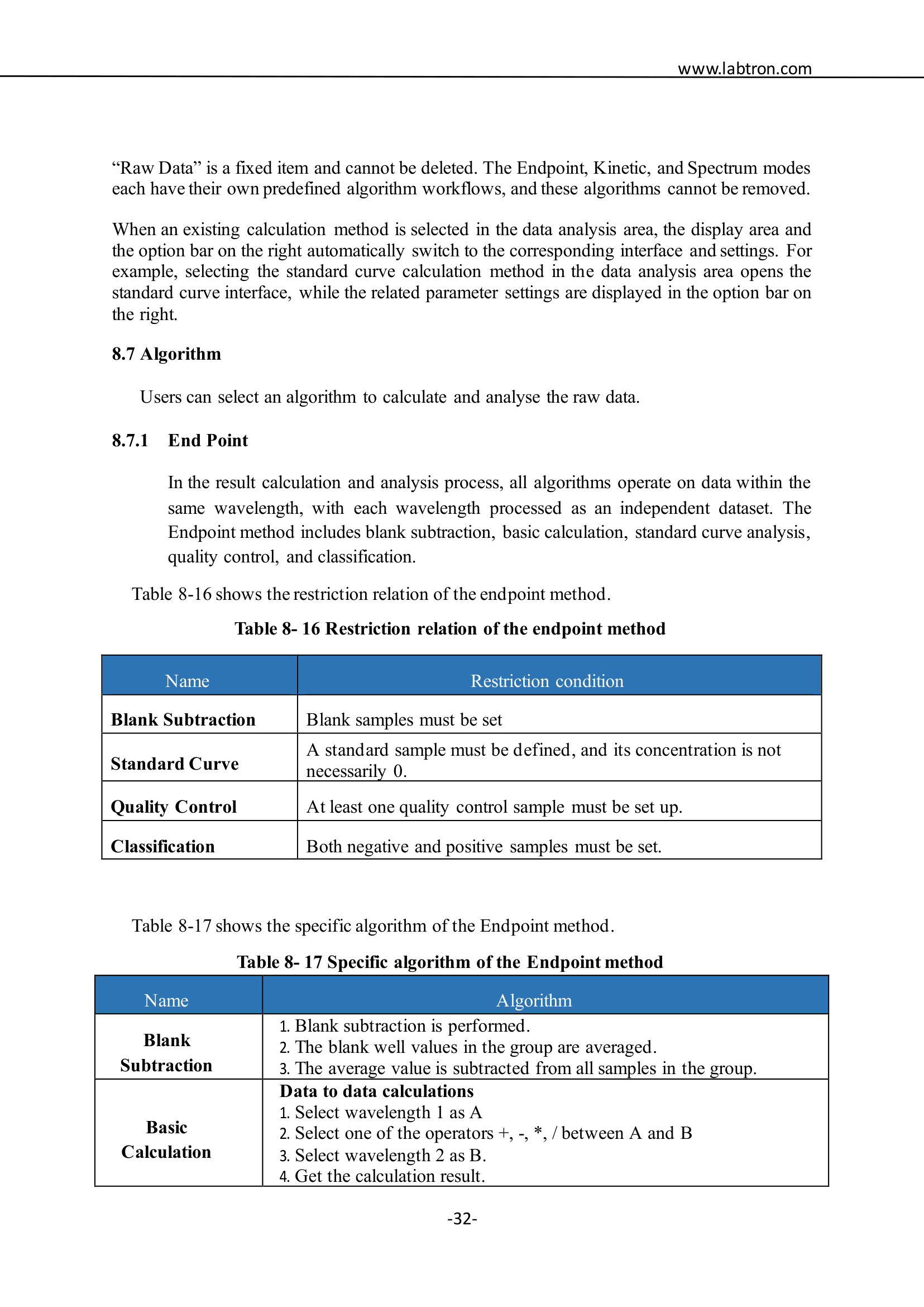 Multi-Mode Microplate Reader LMMR-A10 Manual
