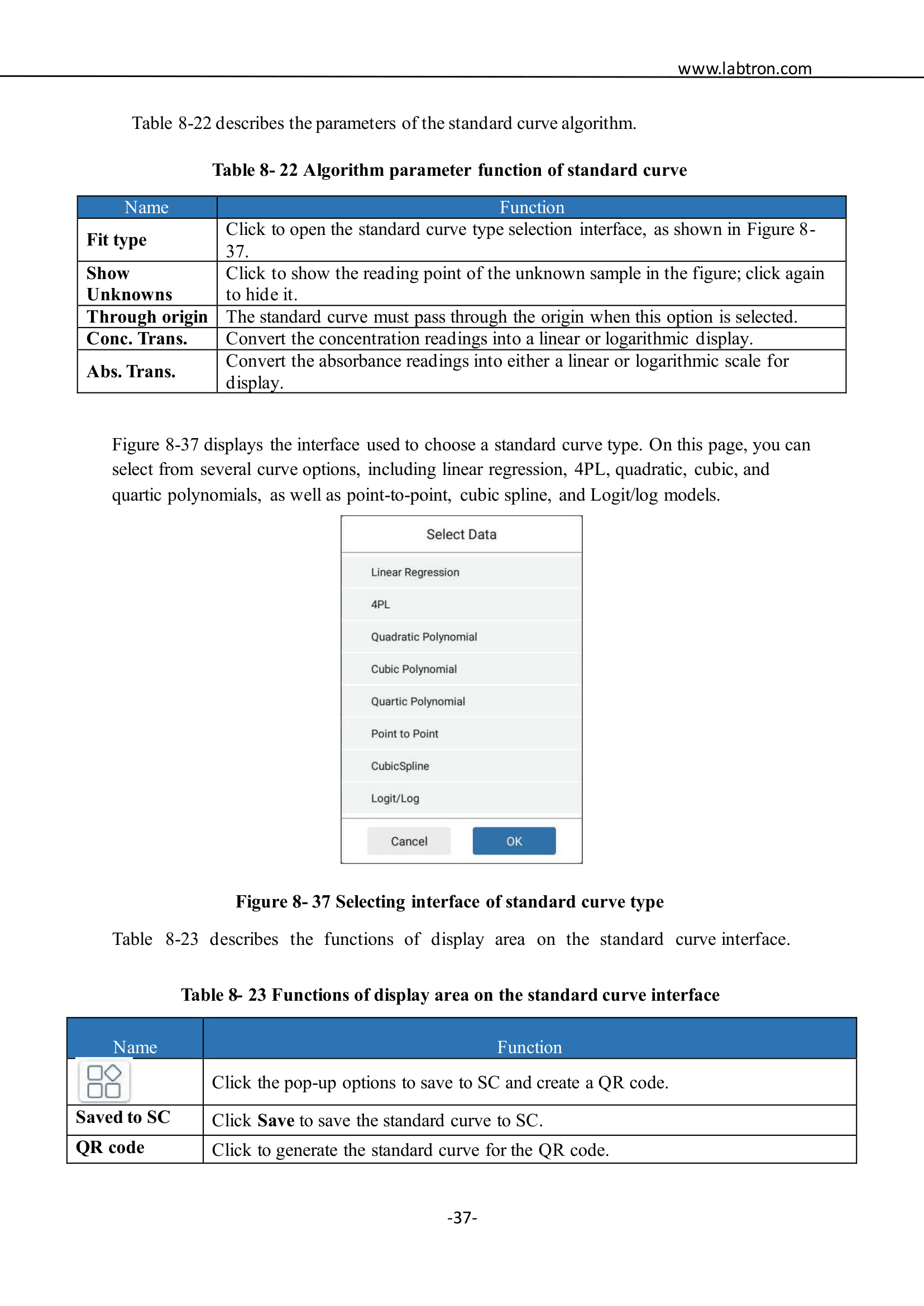 Multi-Mode Microplate Reader LMMR-A10 Manual