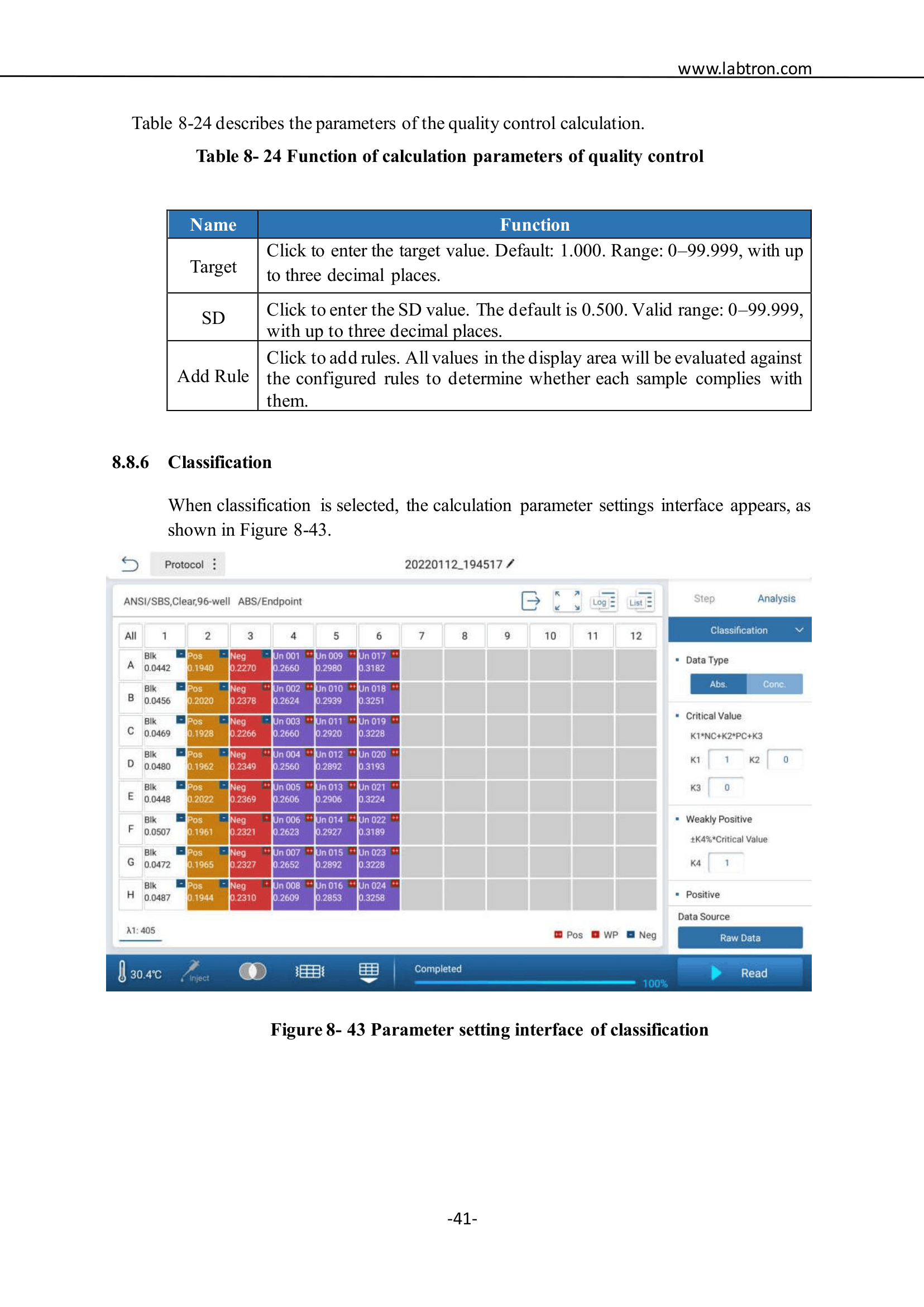 Multi-Mode Microplate Reader LMMR-A10 Manual