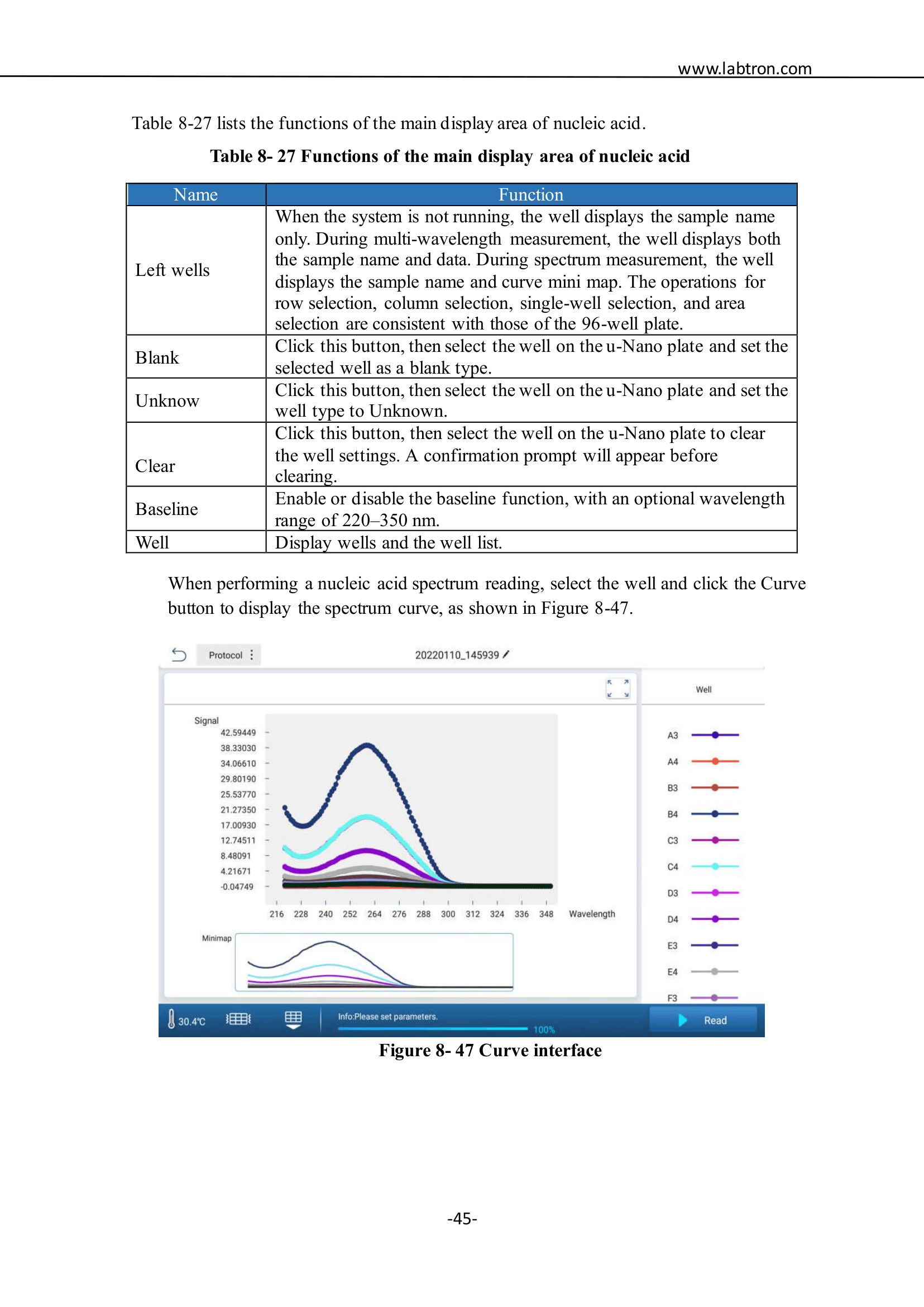 Multi-Mode Microplate Reader LMMR-A10 Manual
