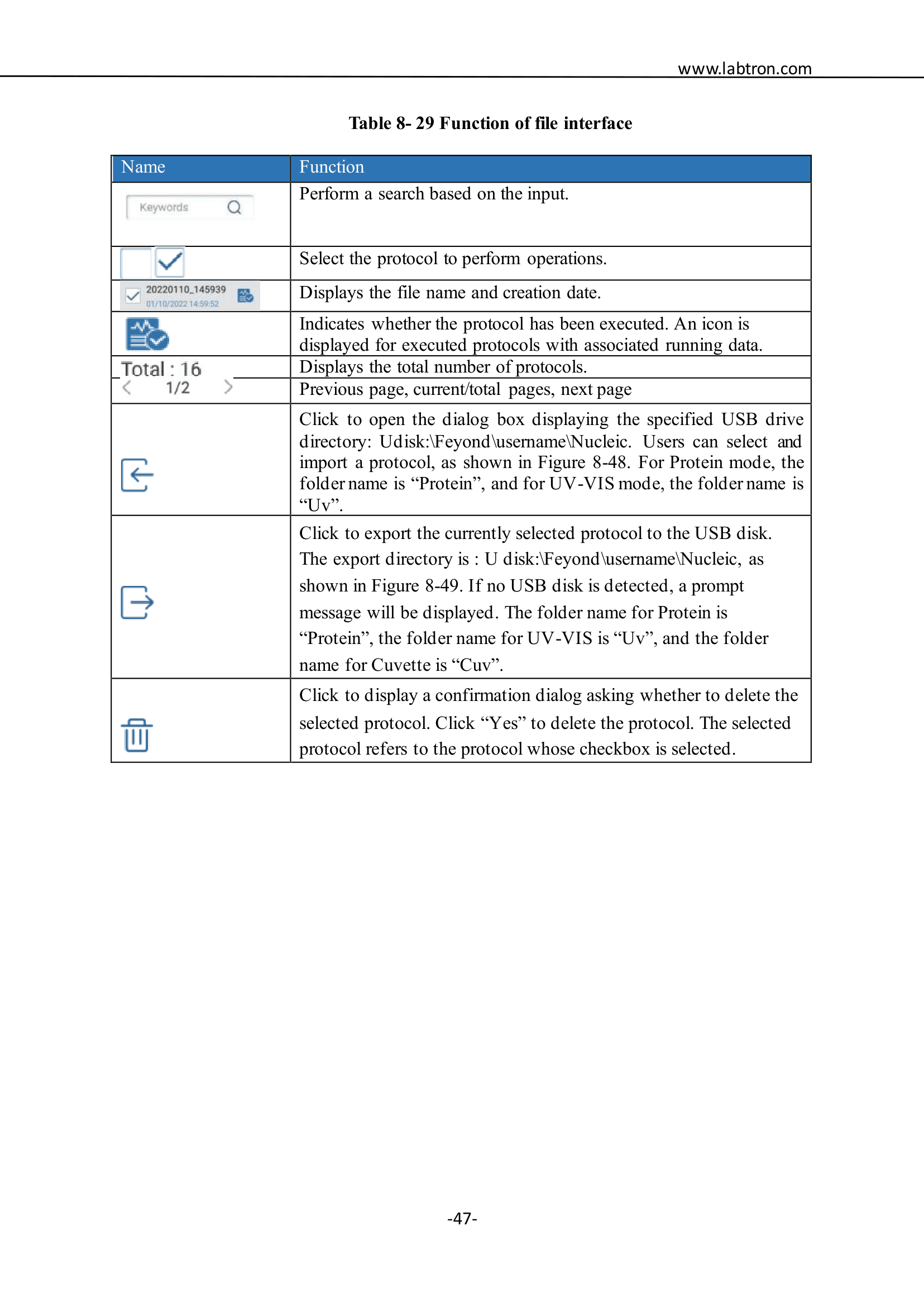 Multi-Mode Microplate Reader LMMR-A10 Manual