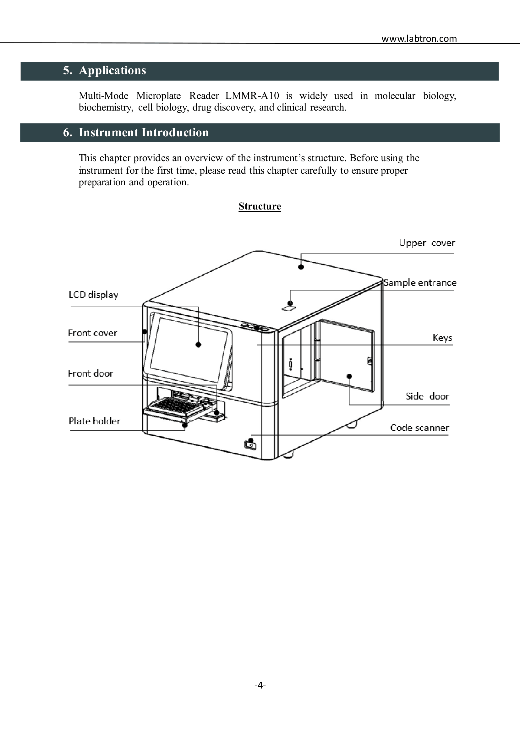 Multi-Mode Microplate Reader LMMR-A10 Manual