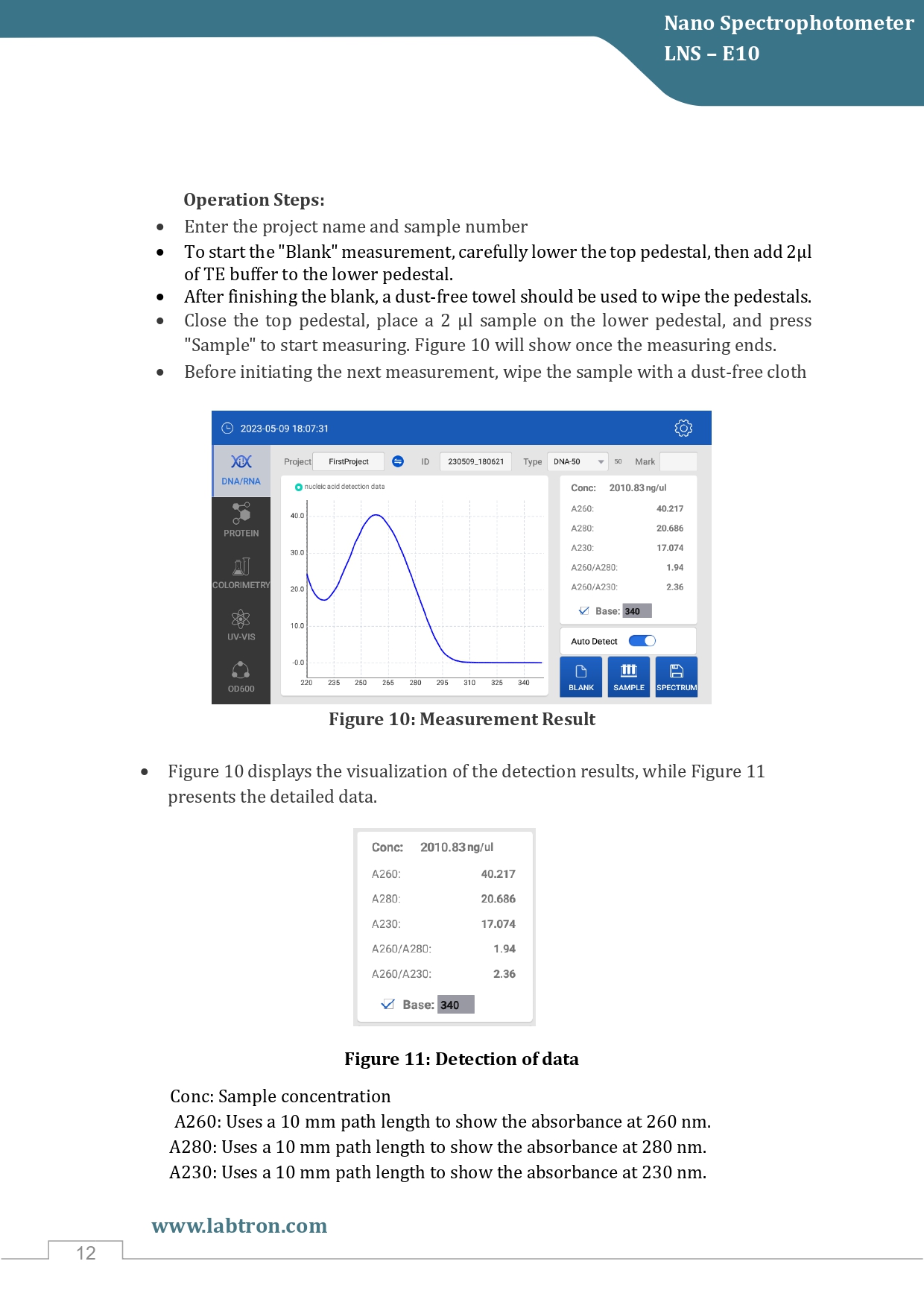 Nano Spectrophotometer LNS-E10 Manual