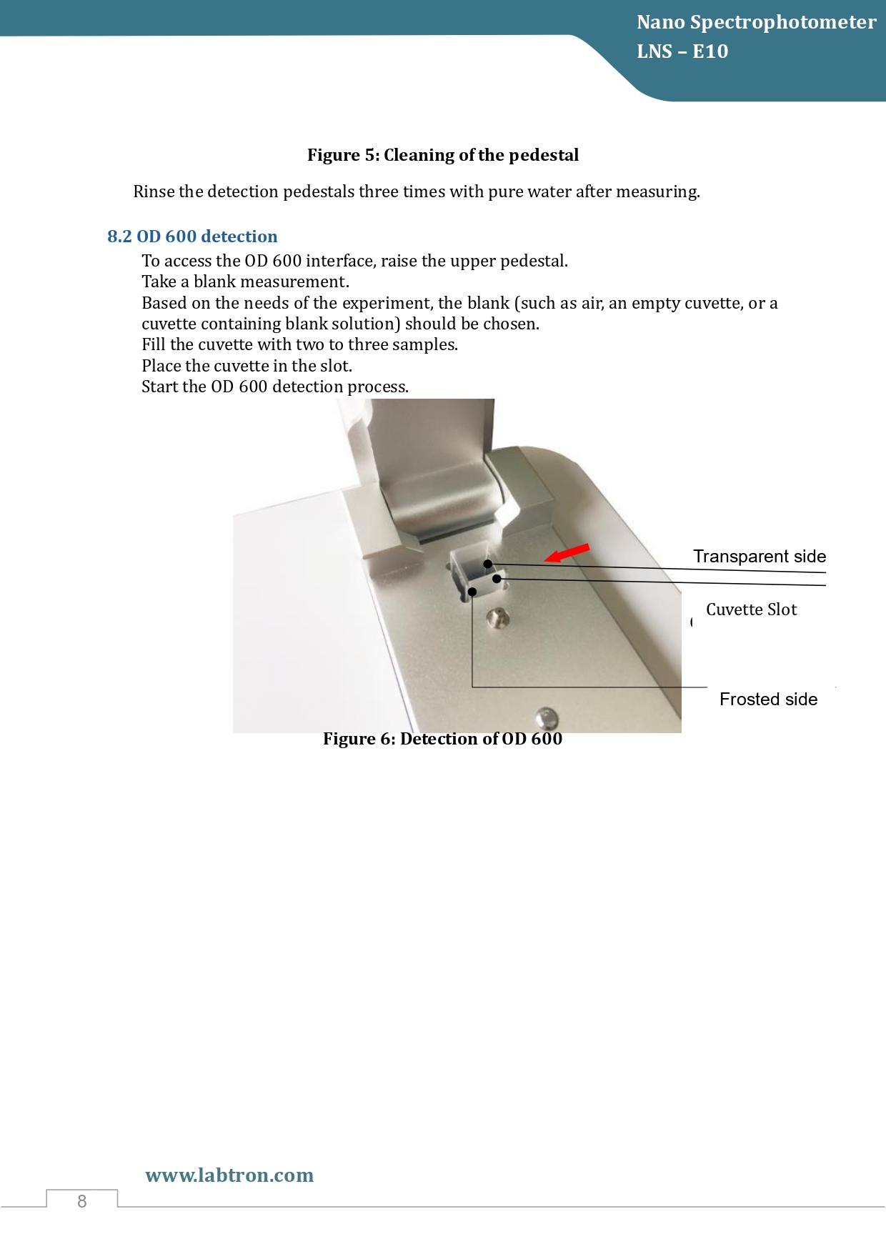 Nano Spectrophotometer LNS-E10 Manual