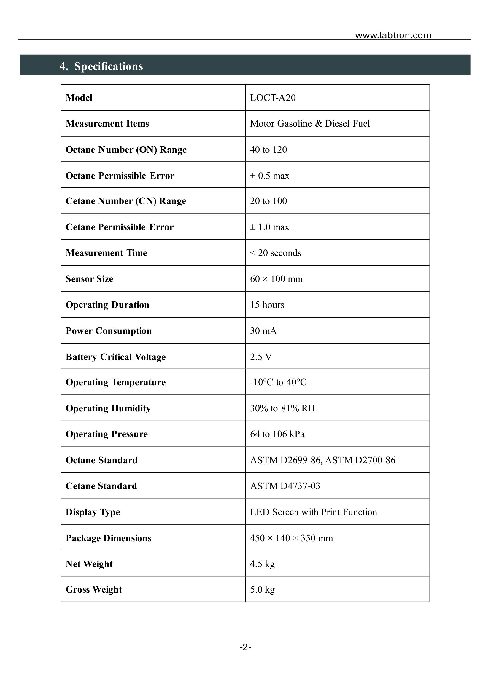 Octane & Cetane Analyzer LOCT-A20 Manual